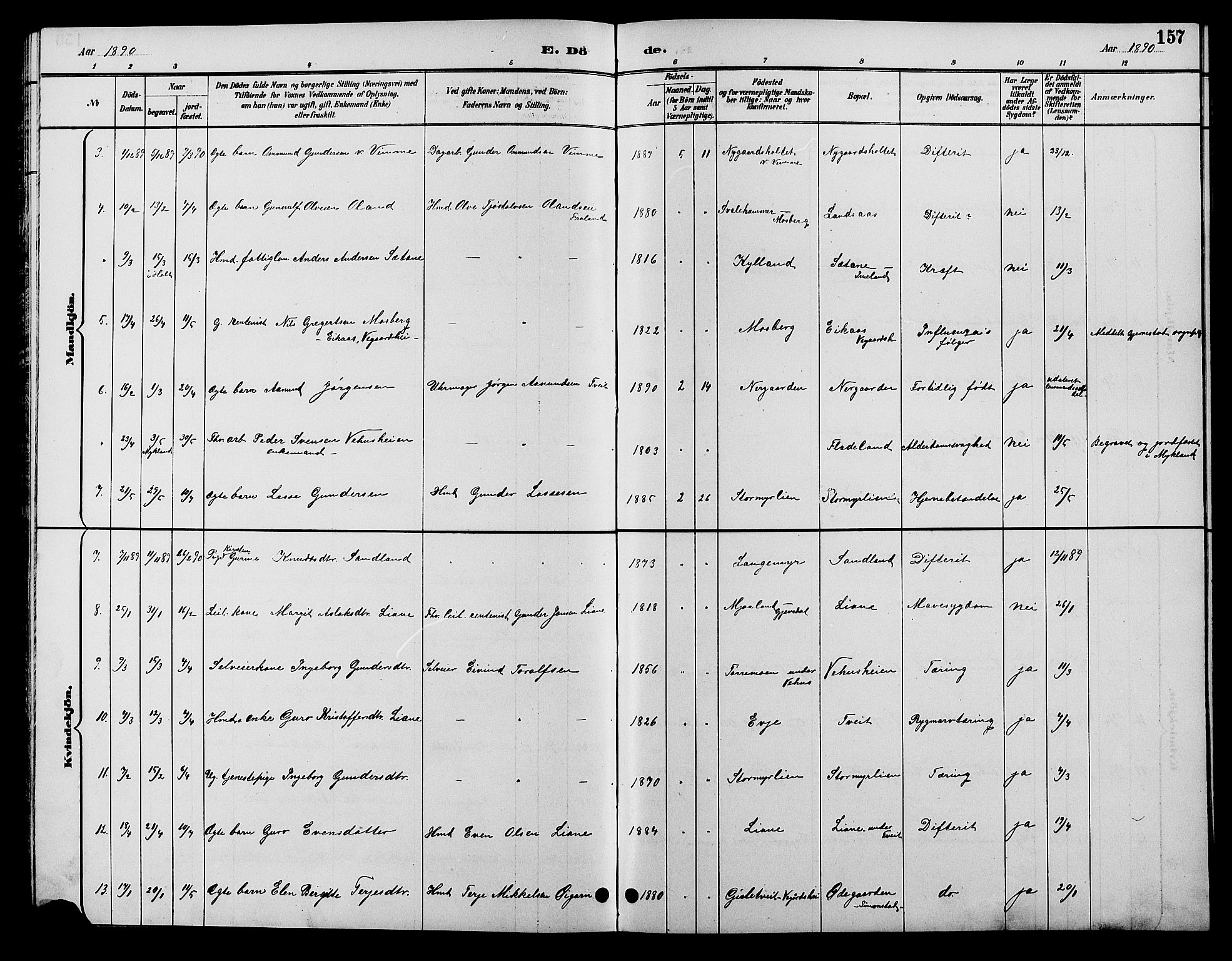 Åmli sokneprestkontor, SAK/1111-0050/F/Fb/Fbc/L0004: Parish register (copy) no. B 4, 1889-1902, p. 157