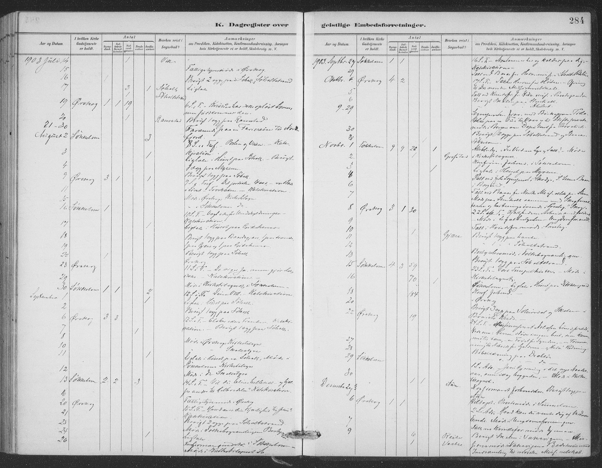 Ministerialprotokoller, klokkerbøker og fødselsregistre - Møre og Romsdal, AV/SAT-A-1454/522/L0316: Parish register (official) no. 522A11, 1890-1911, p. 284