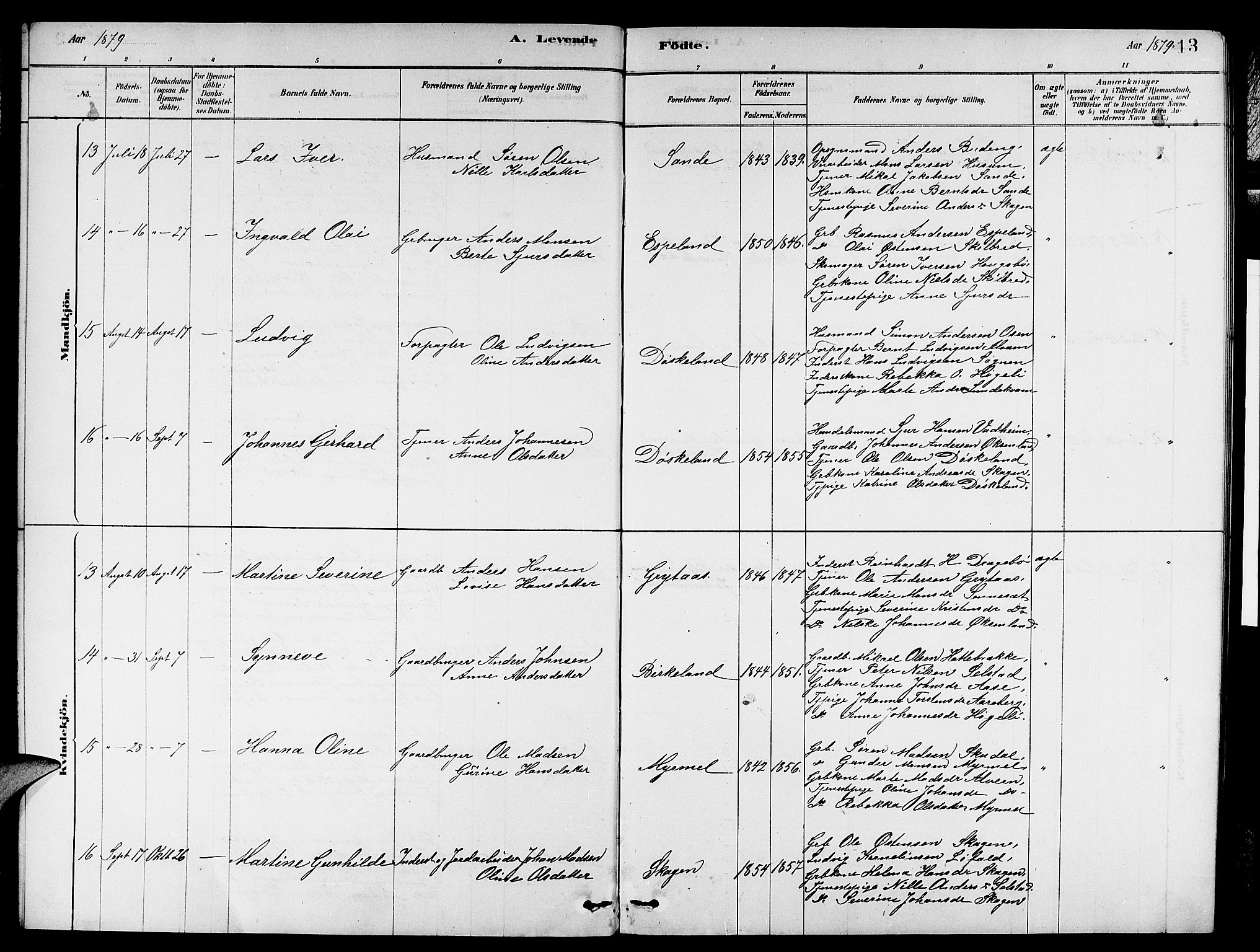 Gaular sokneprestembete, SAB/A-80001/H/Hab: Parish register (copy) no. A 3, 1878-1888, p. 13