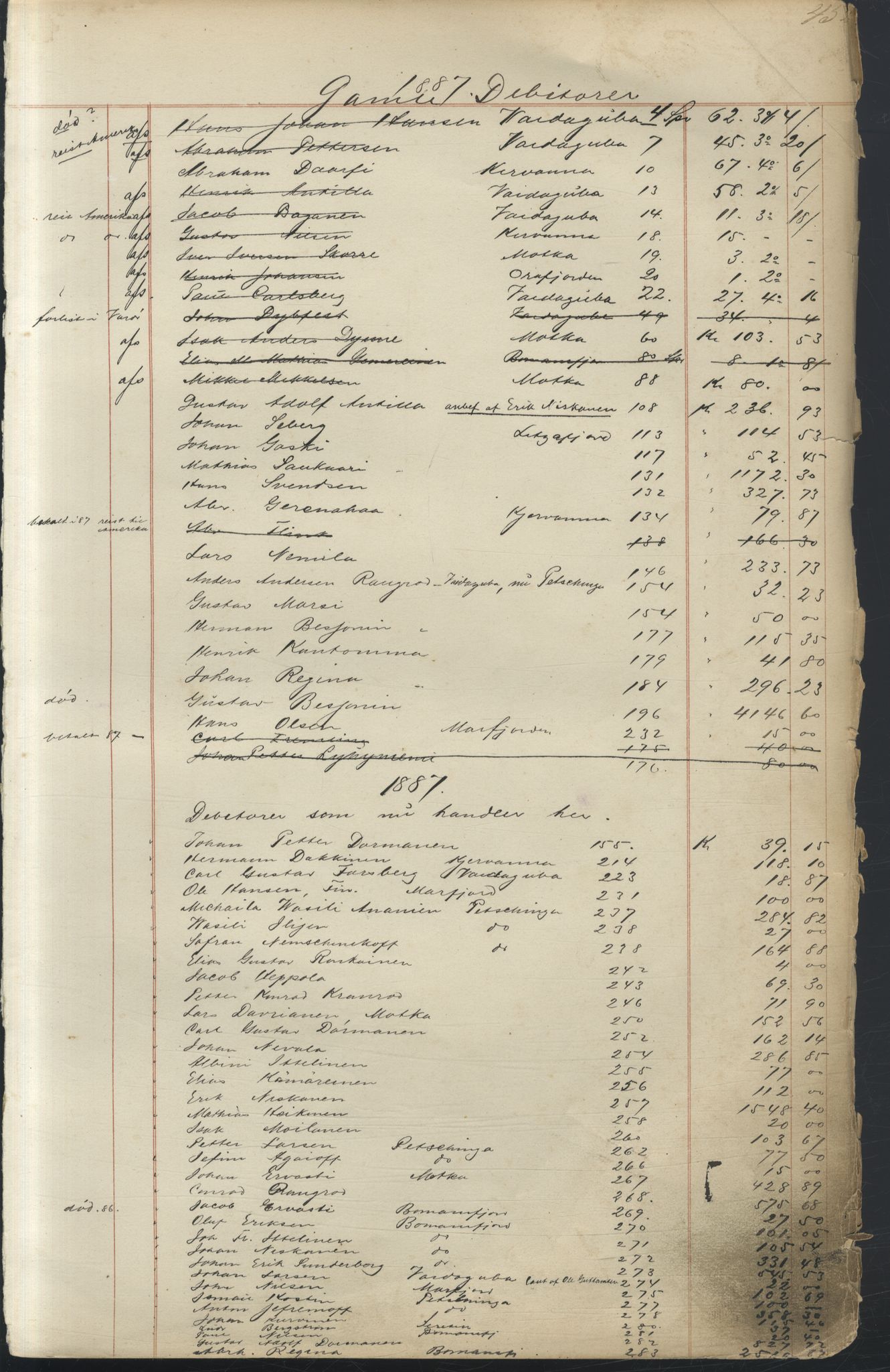 Brodtkorb handel A/S, VAMU/A-0001/F/Fc/L0001/0001: Konto for kvener og nordmenn på Kolahalvøya  / Conto for Kvæner og Nordmænd paa Russefinmarken No 1, 1868-1894, p. 451