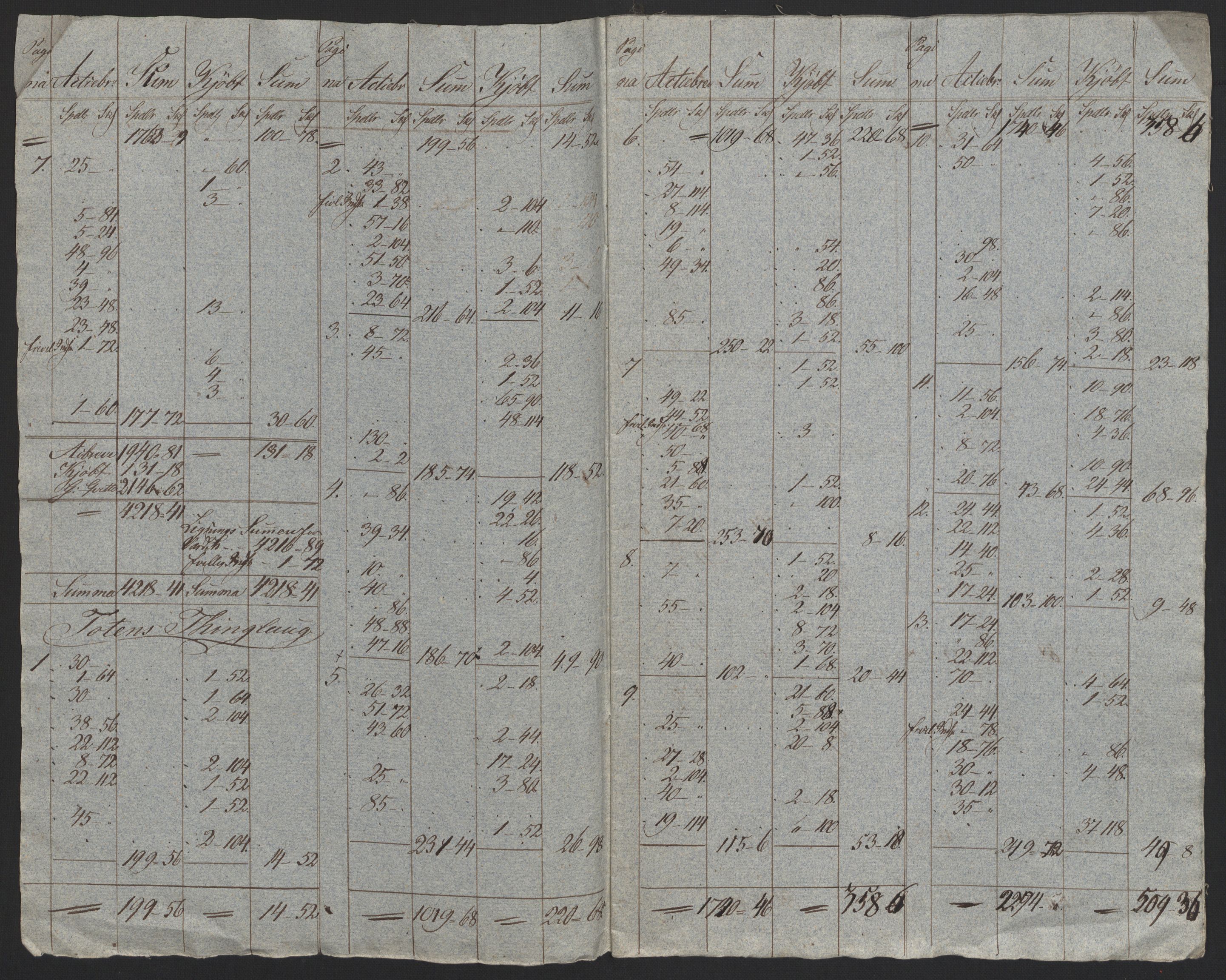 Sølvskatten 1816, NOBA/SOLVSKATTEN/A/L0013: Bind 14: Toten fogderi, 1816, p. 3