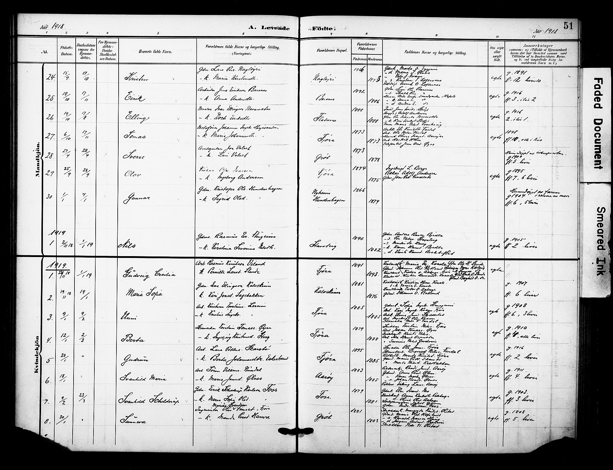 Sogndal sokneprestembete, AV/SAB-A-81301/H/Hab/Haba/L0002: Parish register (copy) no. A 2, 1908-1924, p. 51