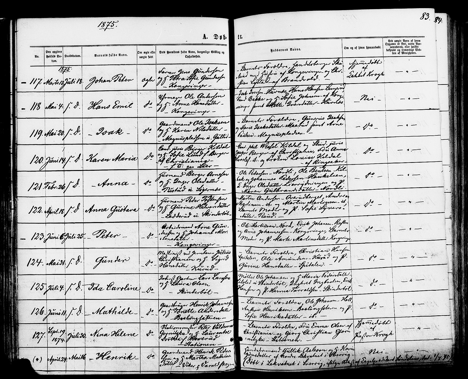 Vinger prestekontor, SAH/PREST-024/H/Ha/Haa/L0012: Parish register (official) no. 12, 1871-1880, p. 83