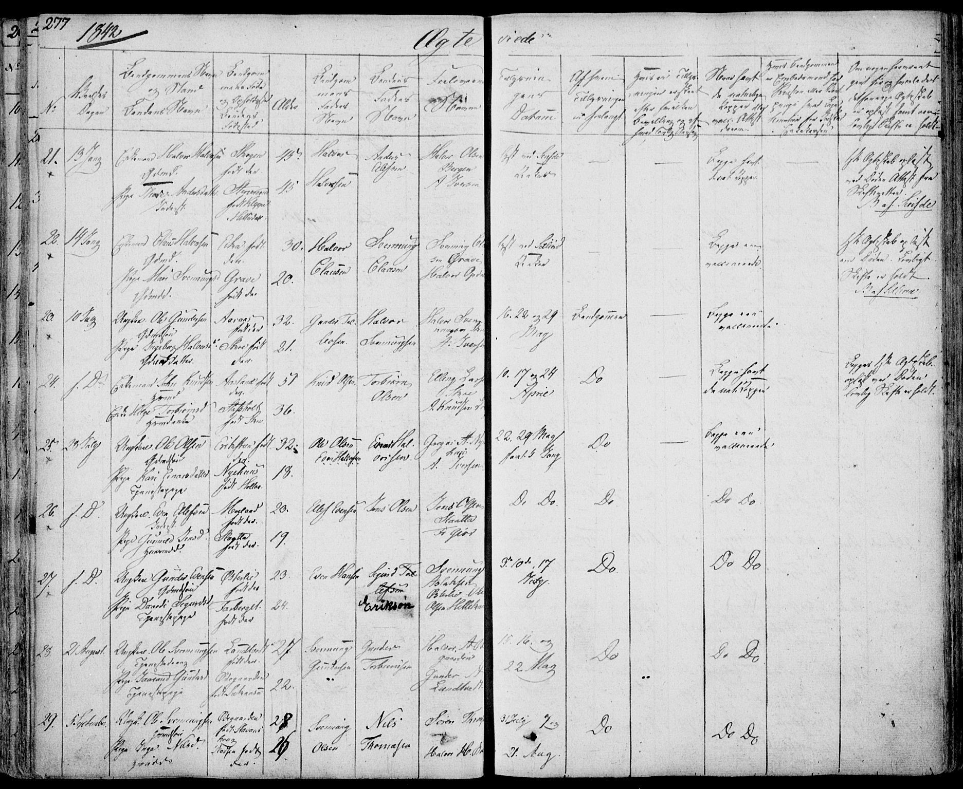 Bø kirkebøker, AV/SAKO-A-257/F/Fa/L0007: Parish register (official) no. 7, 1831-1848, p. 277