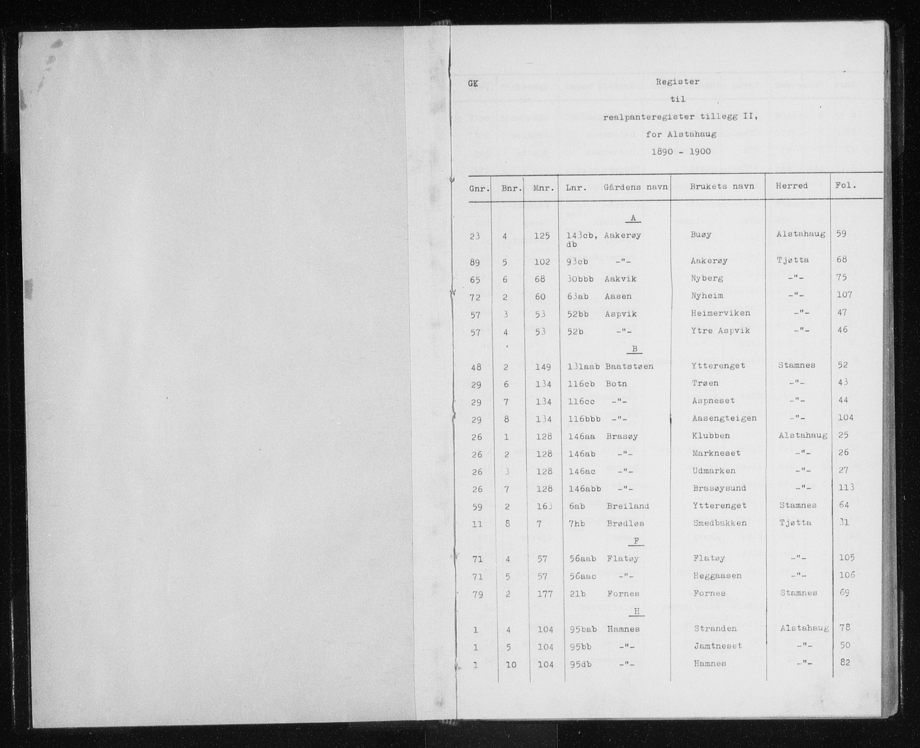 Søndre Helgeland sorenskriveri, SAT/A-4575/1/2/2A/2Aa/L0011: Mortgage register no. 11, 1890-1900, p. 0-1