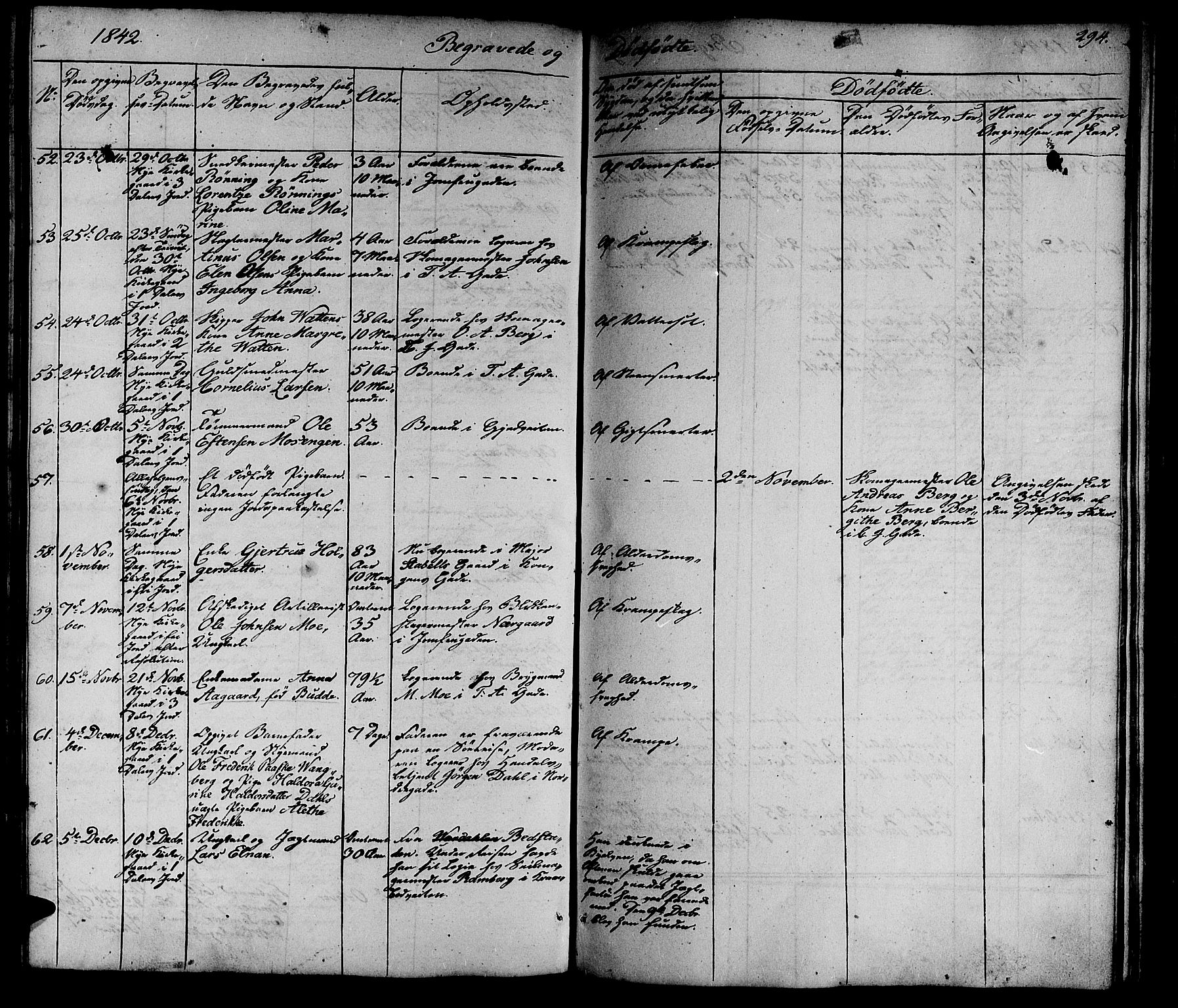 Ministerialprotokoller, klokkerbøker og fødselsregistre - Sør-Trøndelag, AV/SAT-A-1456/602/L0136: Parish register (copy) no. 602C04, 1833-1845, p. 294