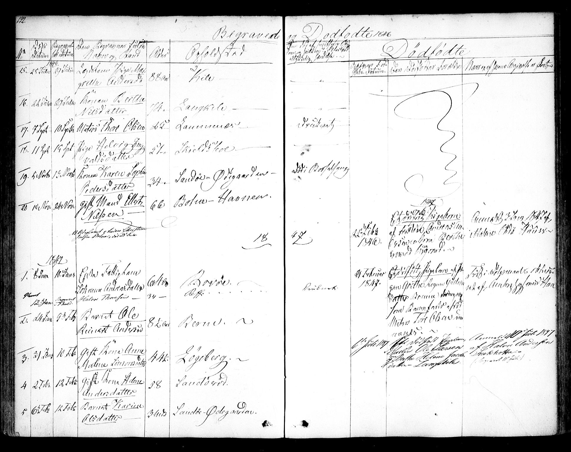 Hvaler prestekontor Kirkebøker, SAO/A-2001/F/Fa/L0006: Parish register (official) no. I 6, 1846-1863, p. 192