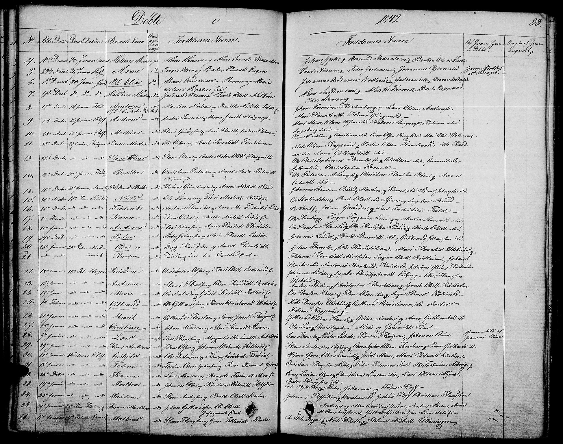 Land prestekontor, SAH/PREST-120/H/Ha/Haa/L0008: Parish register (official) no. 8, 1830-1846, p. 88