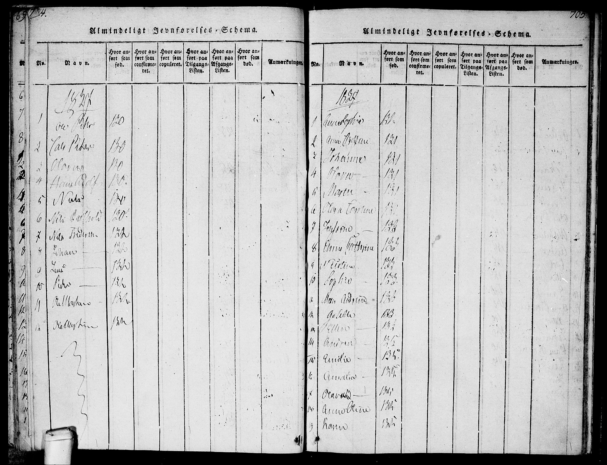Hvaler prestekontor Kirkebøker, SAO/A-2001/F/Fa/L0005: Parish register (official) no. I 5, 1816-1845, p. 704-705