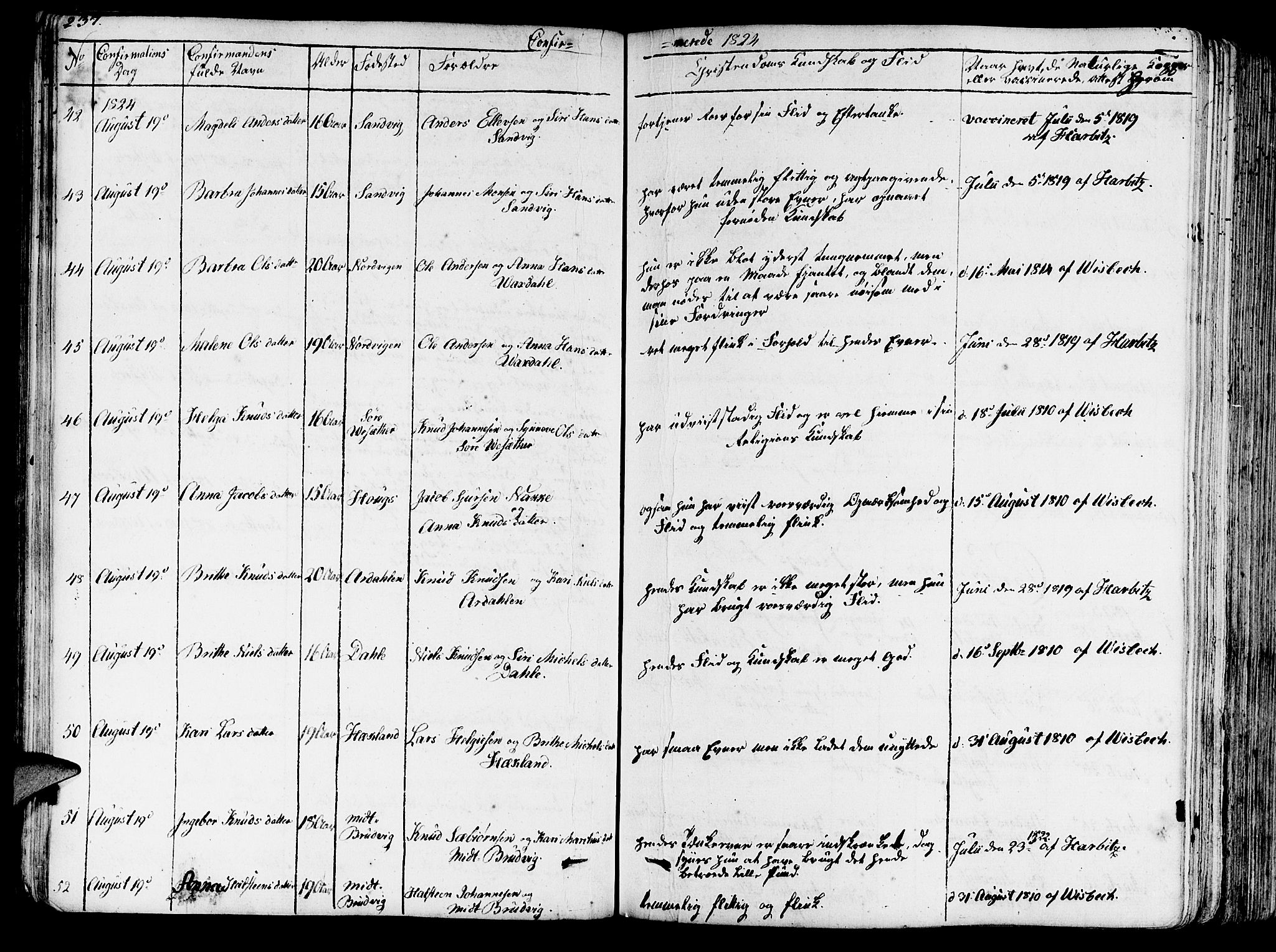 Haus sokneprestembete, SAB/A-75601/H/Haa: Parish register (official) no. A 13, 1821-1827, p. 237