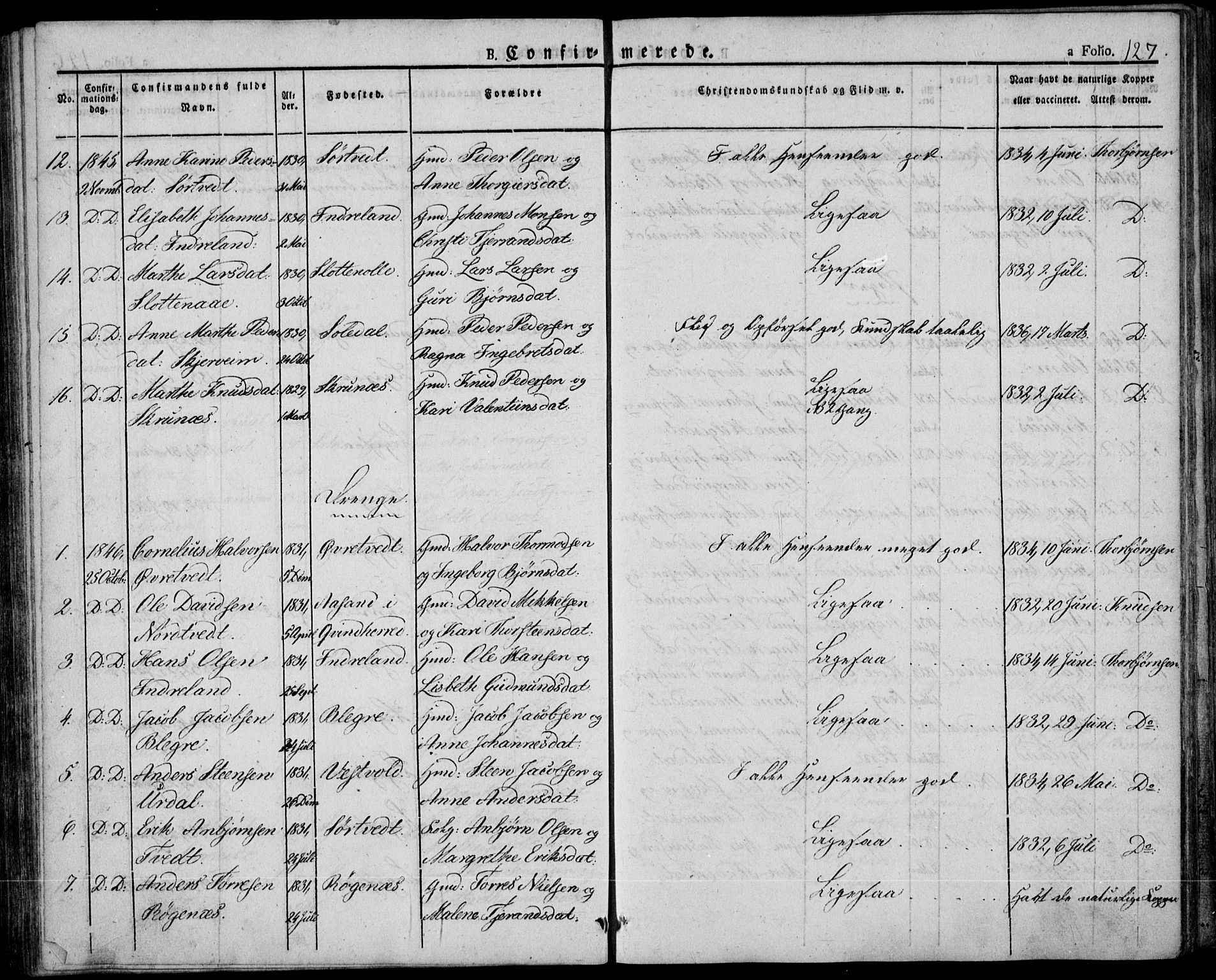 Skjold sokneprestkontor, AV/SAST-A-101847/H/Ha/Haa/L0005: Parish register (official) no. A 5, 1830-1856, p. 127