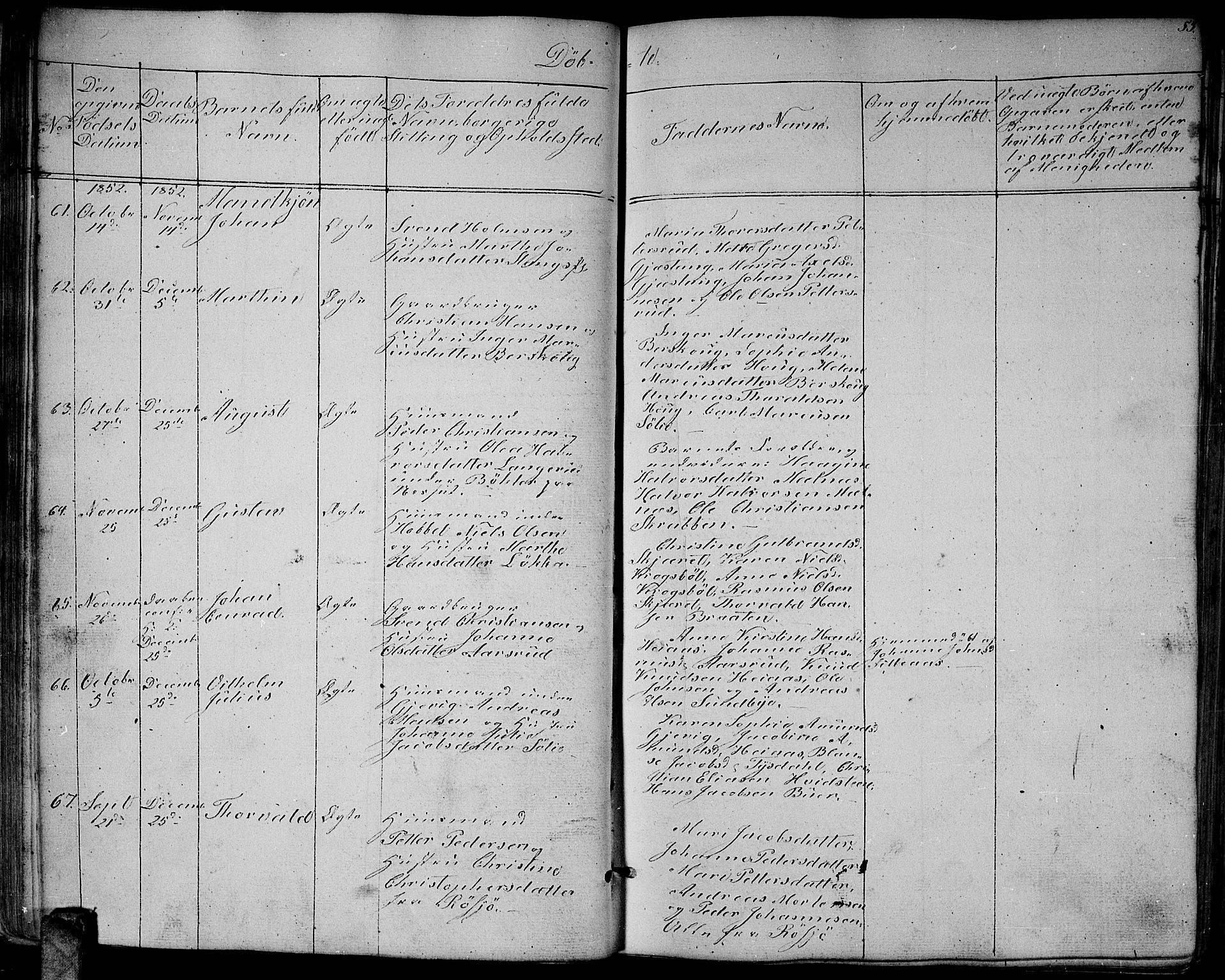 Enebakk prestekontor Kirkebøker, AV/SAO-A-10171c/G/Ga/L0004: Parish register (copy) no. I 4, 1850-1866, p. 53