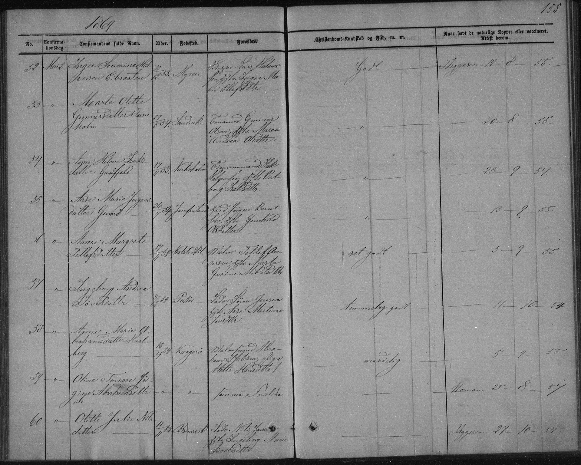 Sannidal kirkebøker, AV/SAKO-A-296/F/Fa/L0009: Parish register (official) no. 9, 1855-1873, p. 155