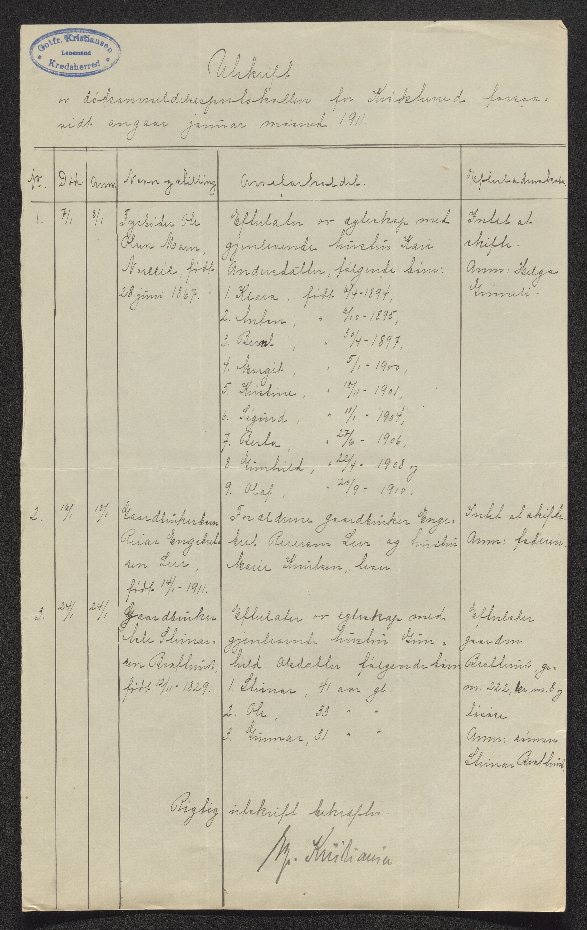 Eiker, Modum og Sigdal sorenskriveri, AV/SAKO-A-123/H/Ha/Hab/L0034: Dødsfallsmeldinger, 1911, p. 412