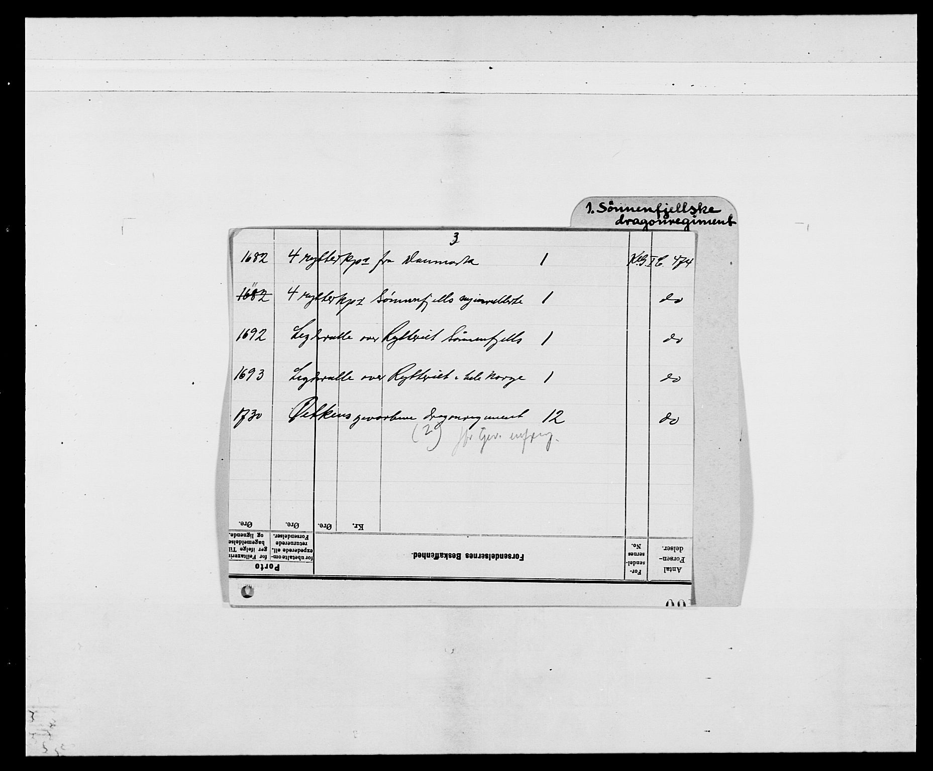 Kommanderende general (KG I) med Det norske krigsdirektorium, RA/EA-5419/E/Ea/L0474: Kavaleriet, 1682-1730, p. 213