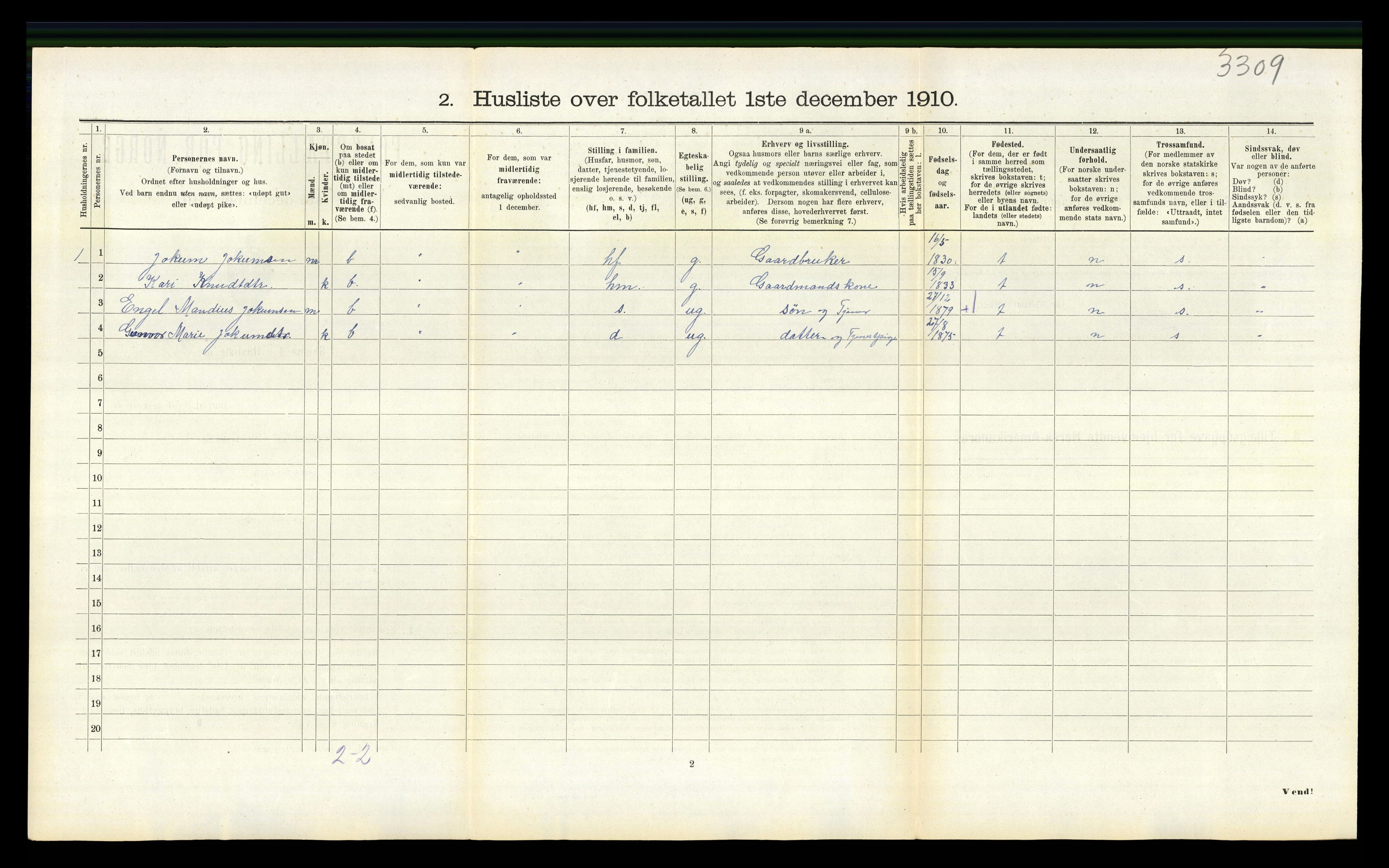 RA, 1910 census for Sveio, 1910, p. 635