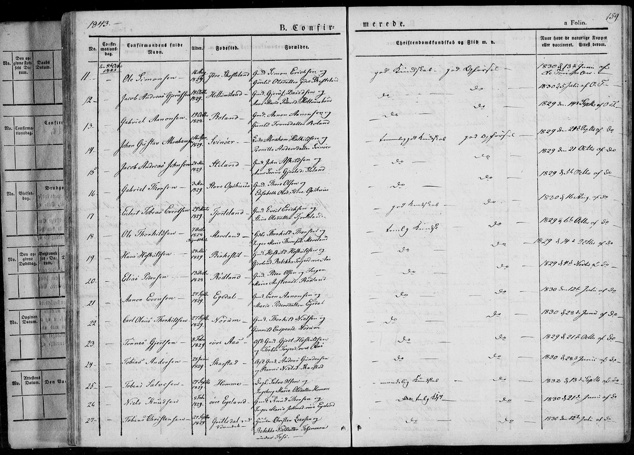 Sør-Audnedal sokneprestkontor, AV/SAK-1111-0039/F/Fa/Fab/L0006: Parish register (official) no. A 6, 1829-1855, p. 159