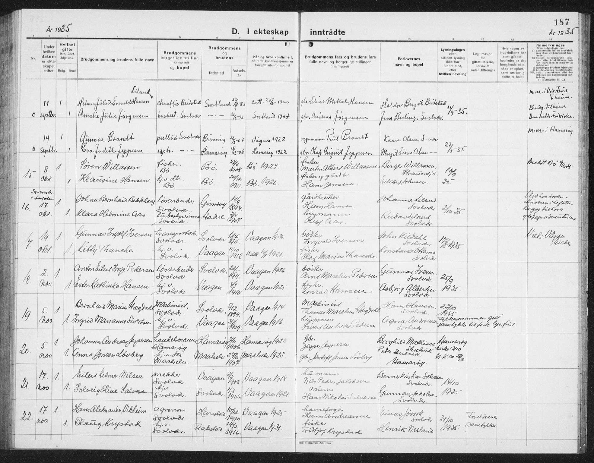 Ministerialprotokoller, klokkerbøker og fødselsregistre - Nordland, AV/SAT-A-1459/877/L1117: Parish register (copy) no. 877C01, 1923-1942, p. 187