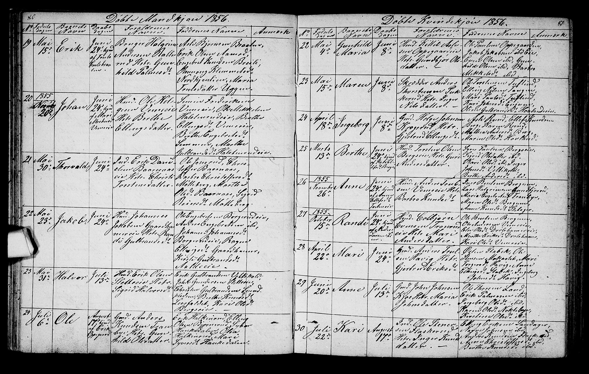 Lunder kirkebøker, AV/SAKO-A-629/G/Ga/L0002: Parish register (copy) no. I 2, 1849-1868, p. 80-81