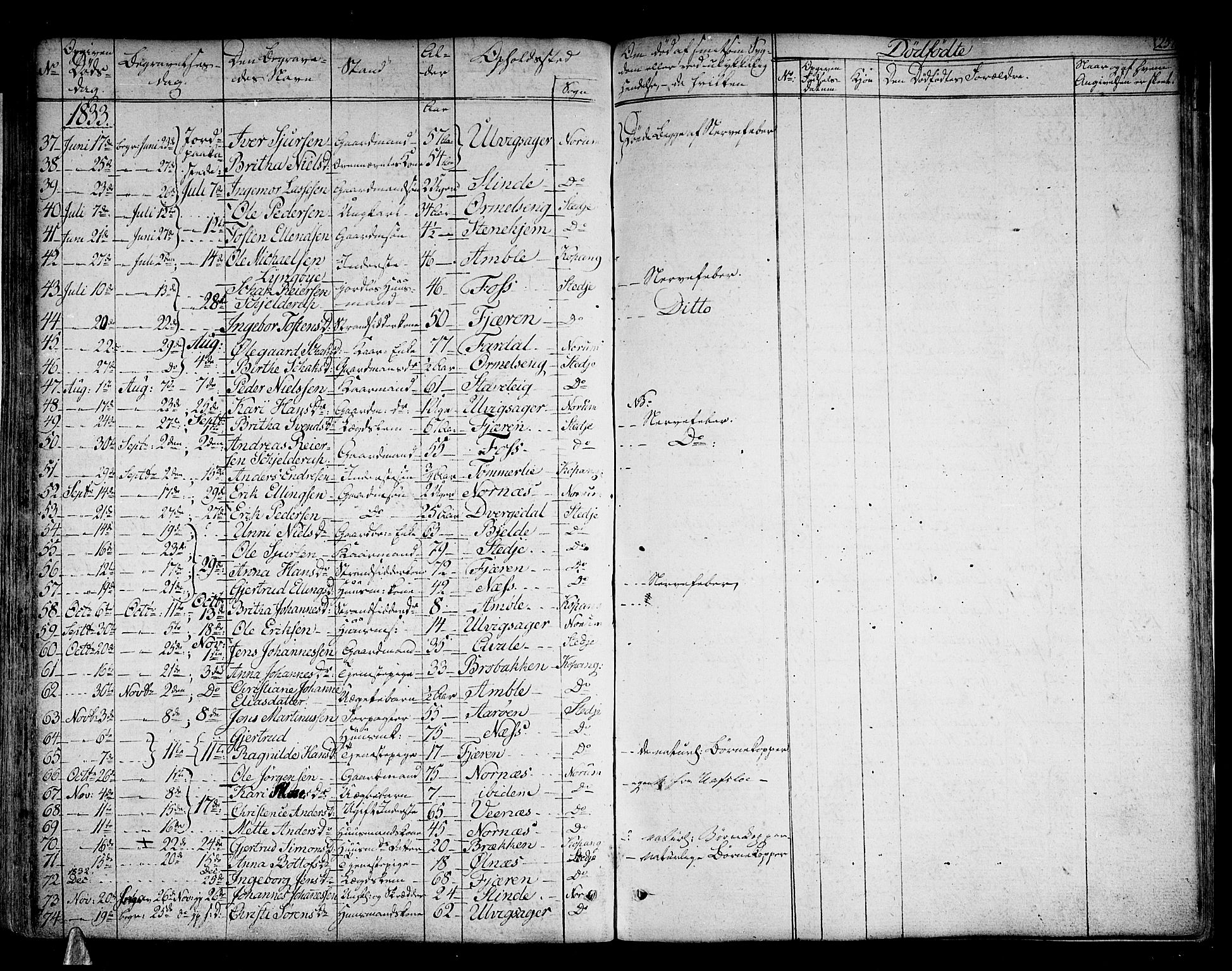 Sogndal sokneprestembete, AV/SAB-A-81301/H/Haa/Haaa/L0010: Parish register (official) no. A 10, 1821-1838, p. 257