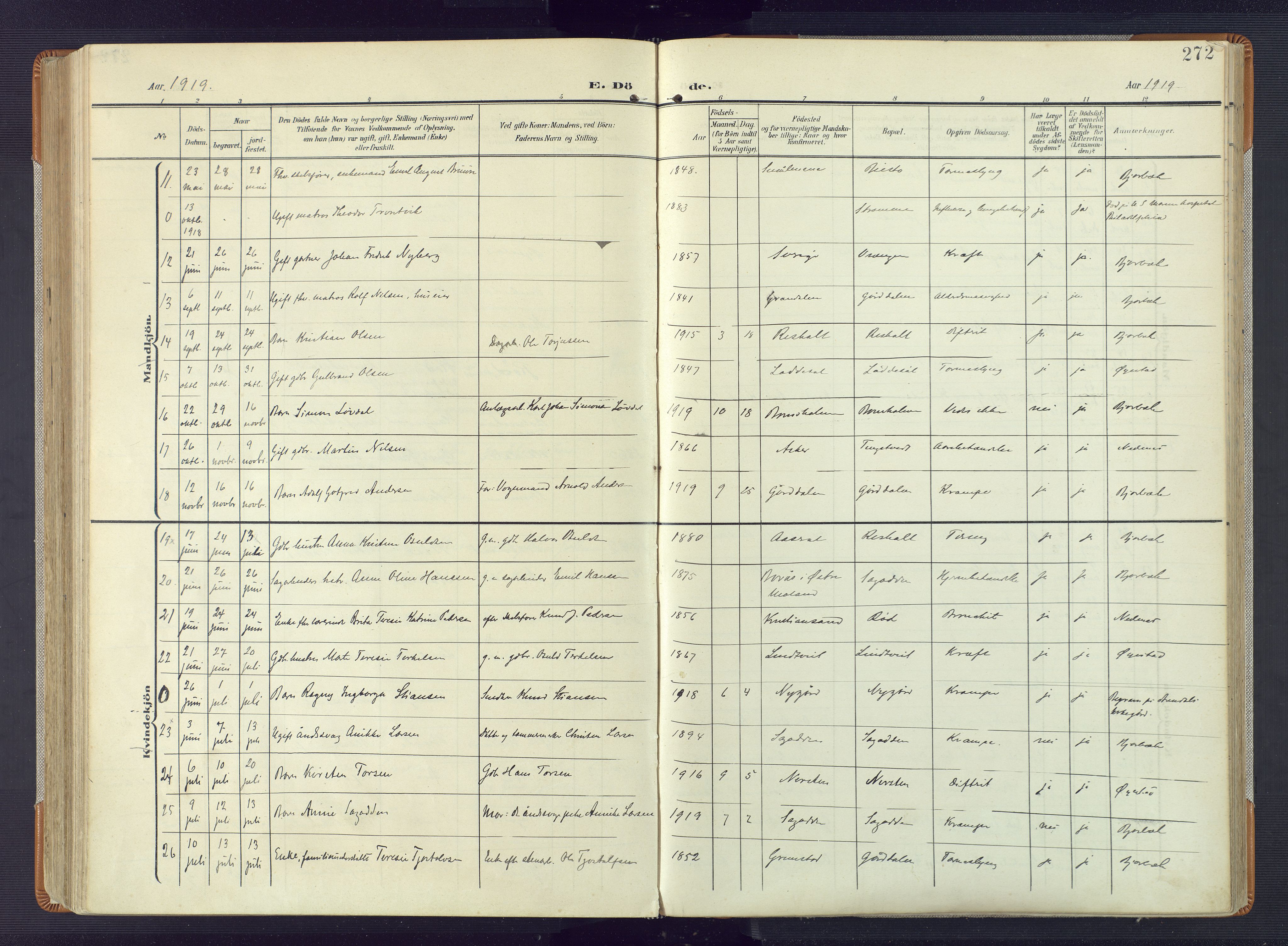 Øyestad sokneprestkontor, AV/SAK-1111-0049/F/Fa/L0019: Parish register (official) no. A 19, 1908-1922, p. 272