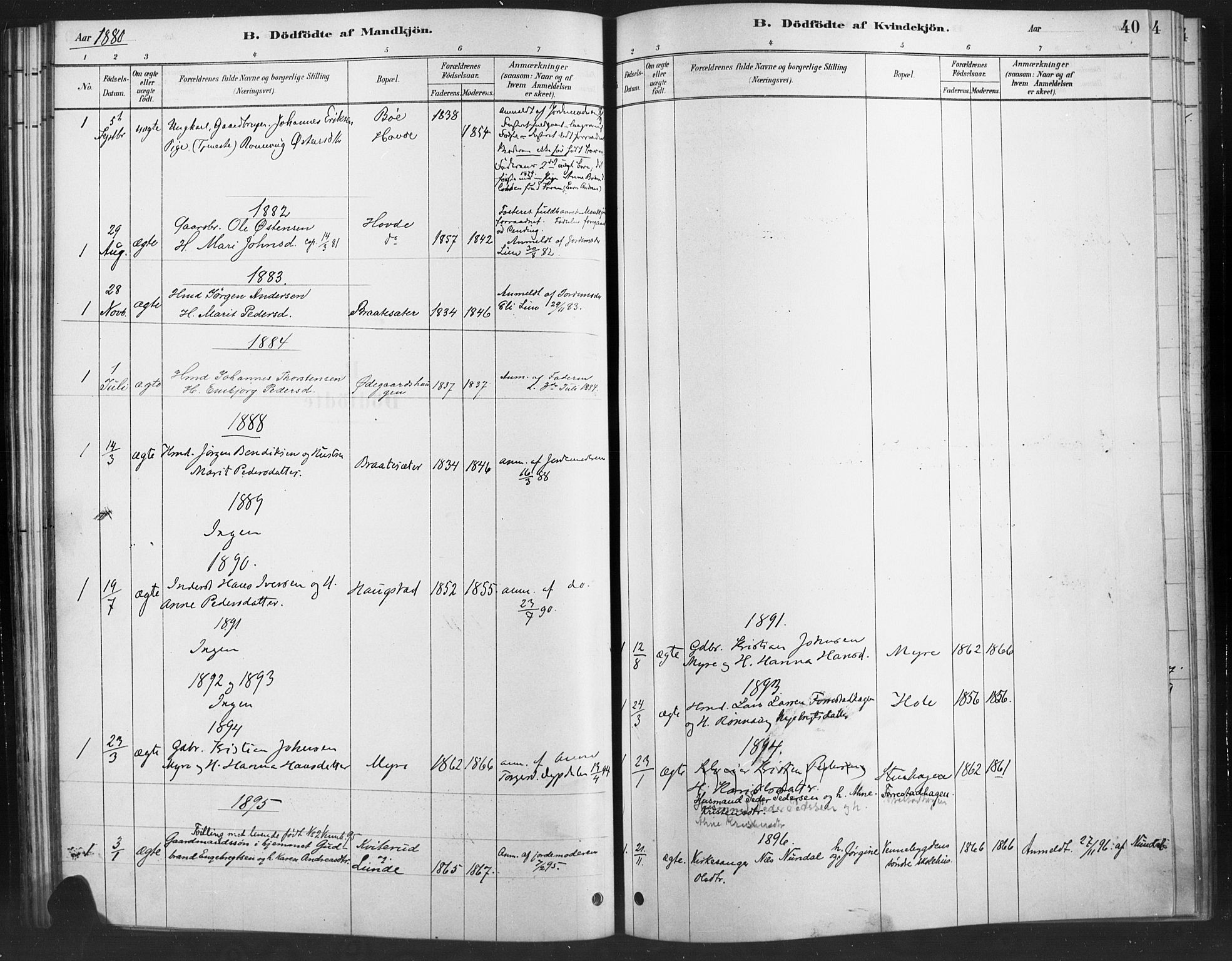 Ringebu prestekontor, SAH/PREST-082/H/Ha/Haa/L0010: Parish register (official) no. 10, 1878-1898, p. 40