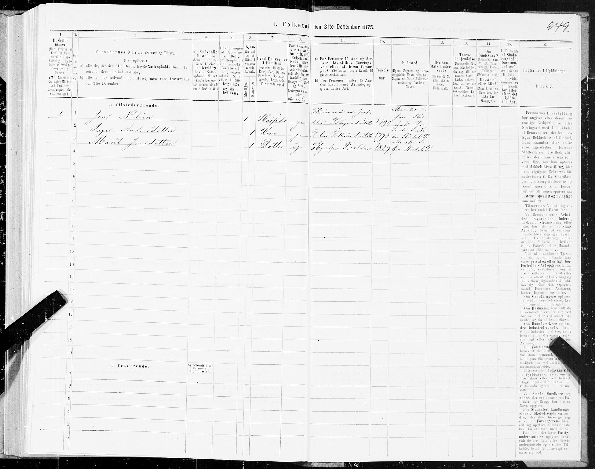 SAT, 1875 census for 1711P Øvre Stjørdal, 1875, p. 5249