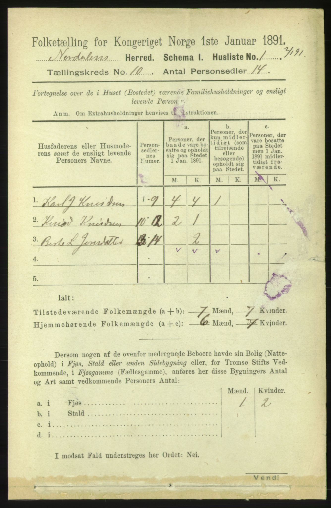 RA, 1891 census for 1524 Norddal, 1891, p. 2150