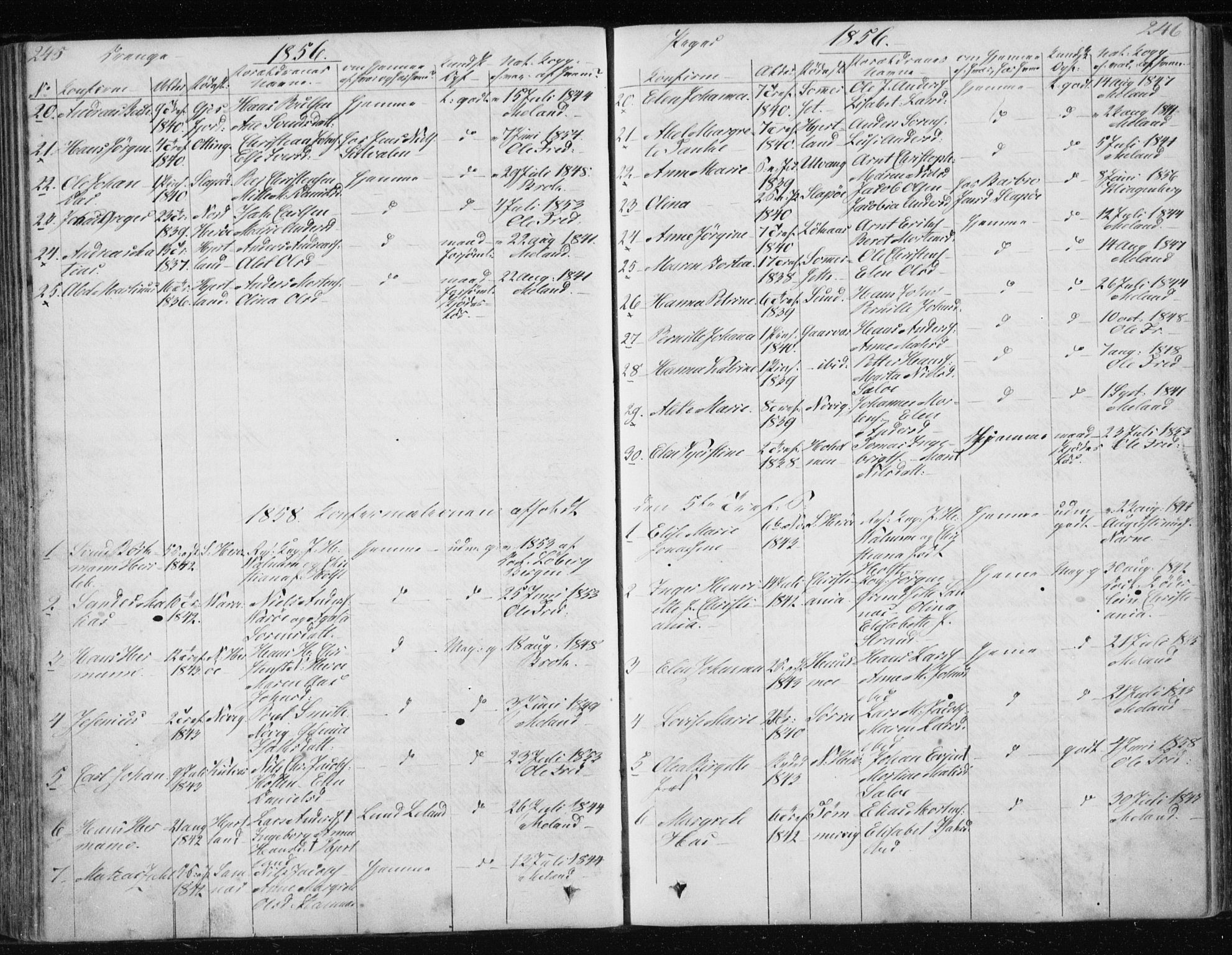 Ministerialprotokoller, klokkerbøker og fødselsregistre - Nordland, SAT/A-1459/834/L0511: Parish register (copy) no. 834C02, 1848-1862, p. 245-246