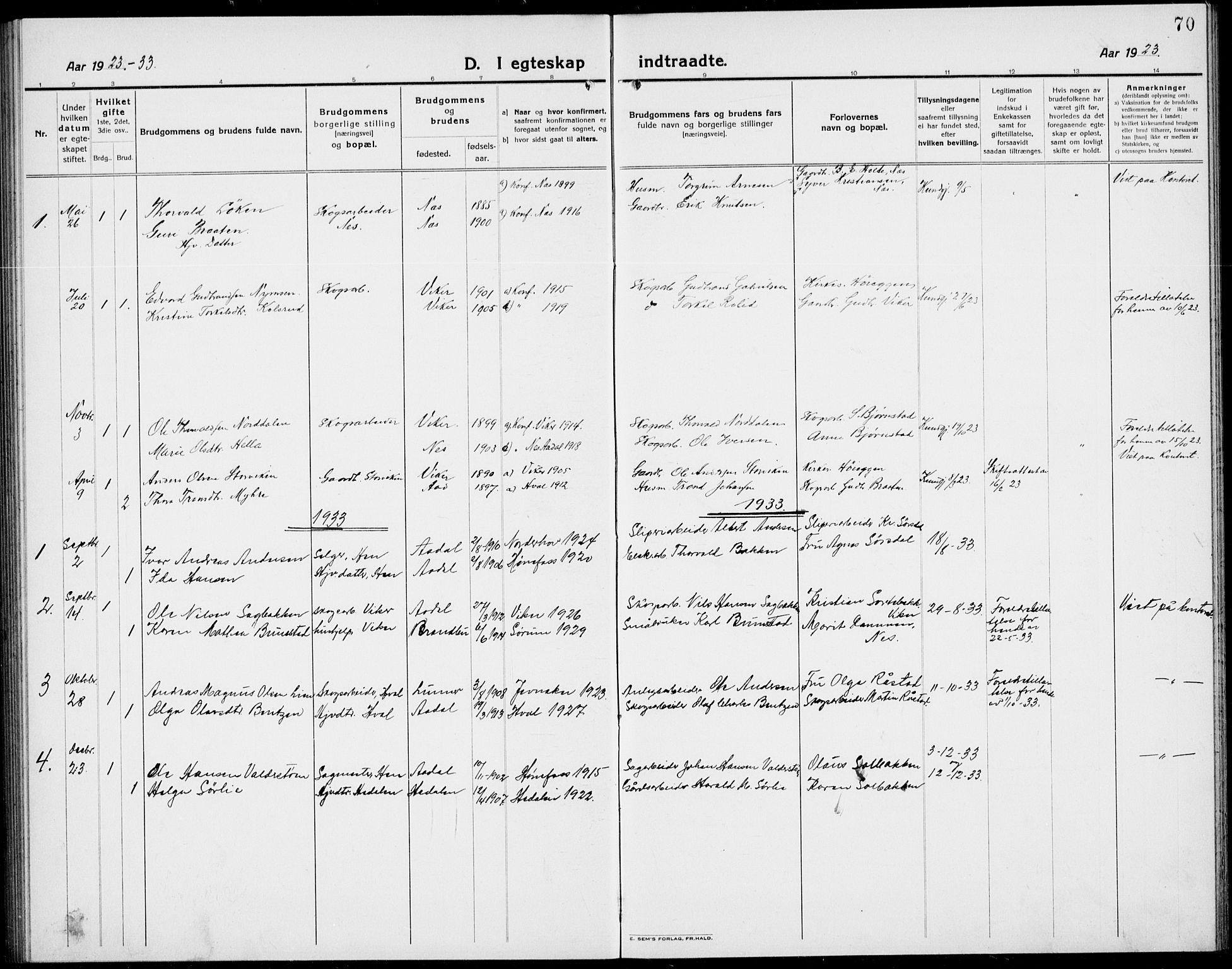 Ådal kirkebøker, AV/SAKO-A-248/G/Ga/L0005: Parish register (copy) no. I 5, 1921-1938, p. 70