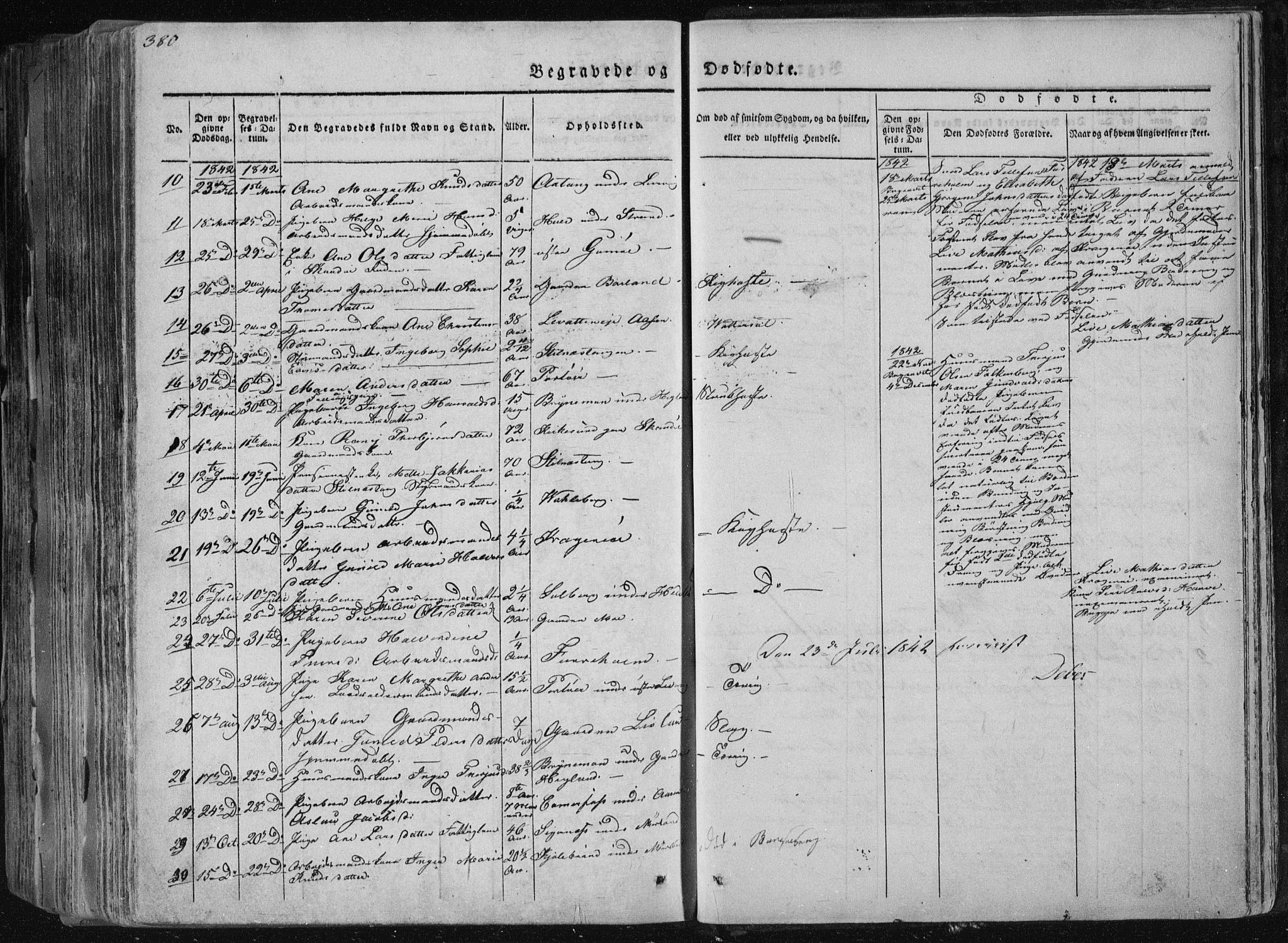 Sannidal kirkebøker, AV/SAKO-A-296/F/Fa/L0006: Parish register (official) no. 6, 1831-1847, p. 380