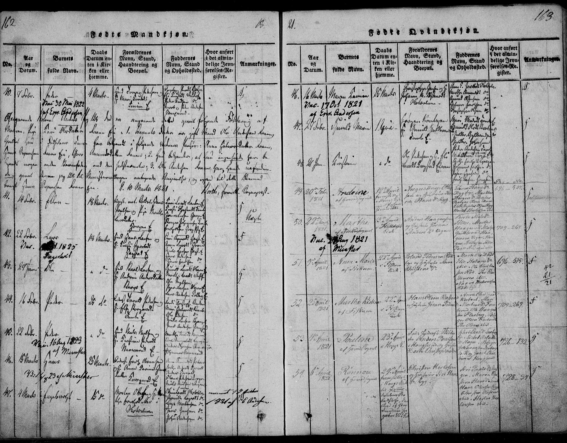 Eiker kirkebøker, AV/SAKO-A-4/F/Fa/L0011: Parish register (official) no. I 11, 1814-1827, p. 162-163