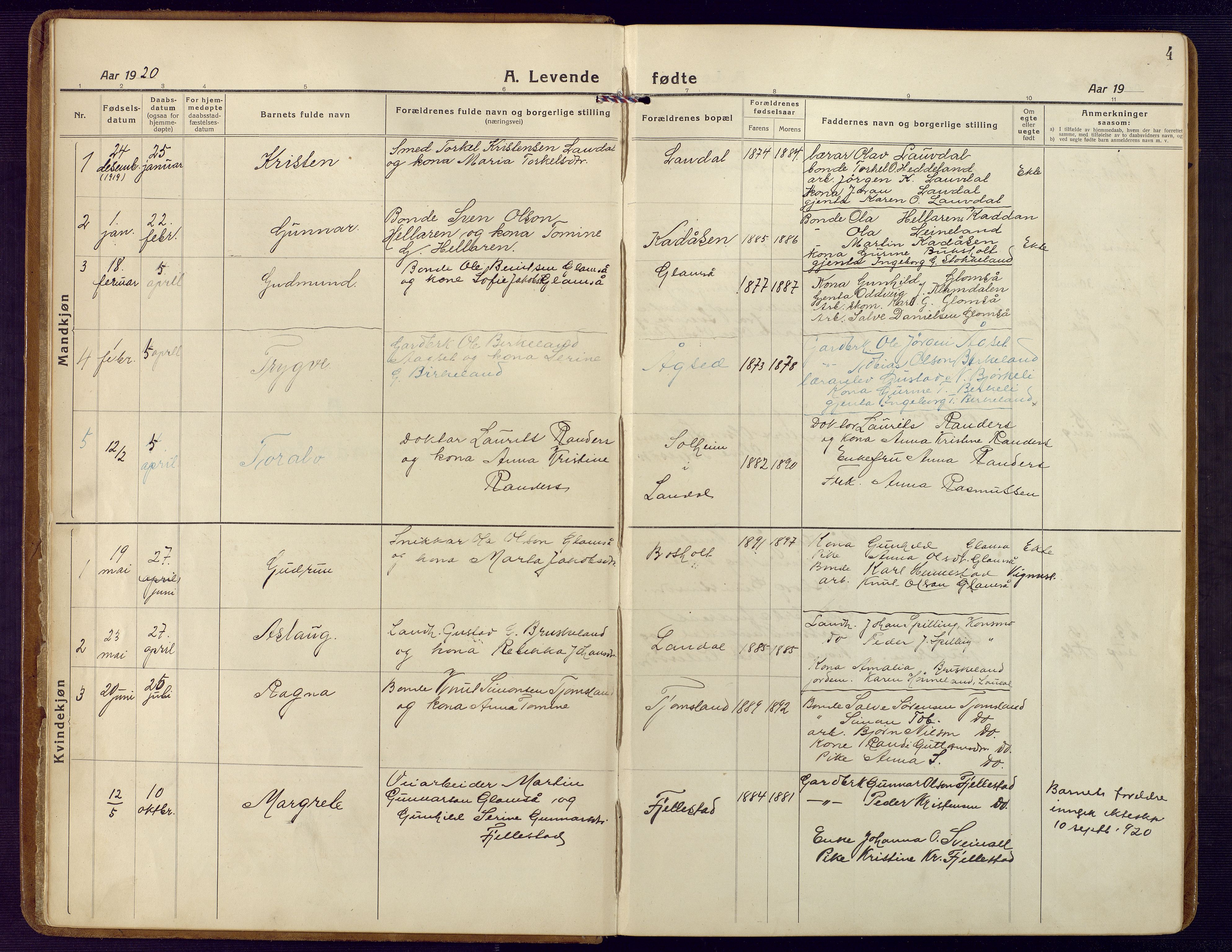 Holum sokneprestkontor, SAK/1111-0022/F/Fb/Fbb/L0005: Parish register (copy) no. B 5, 1920-1945, p. 4