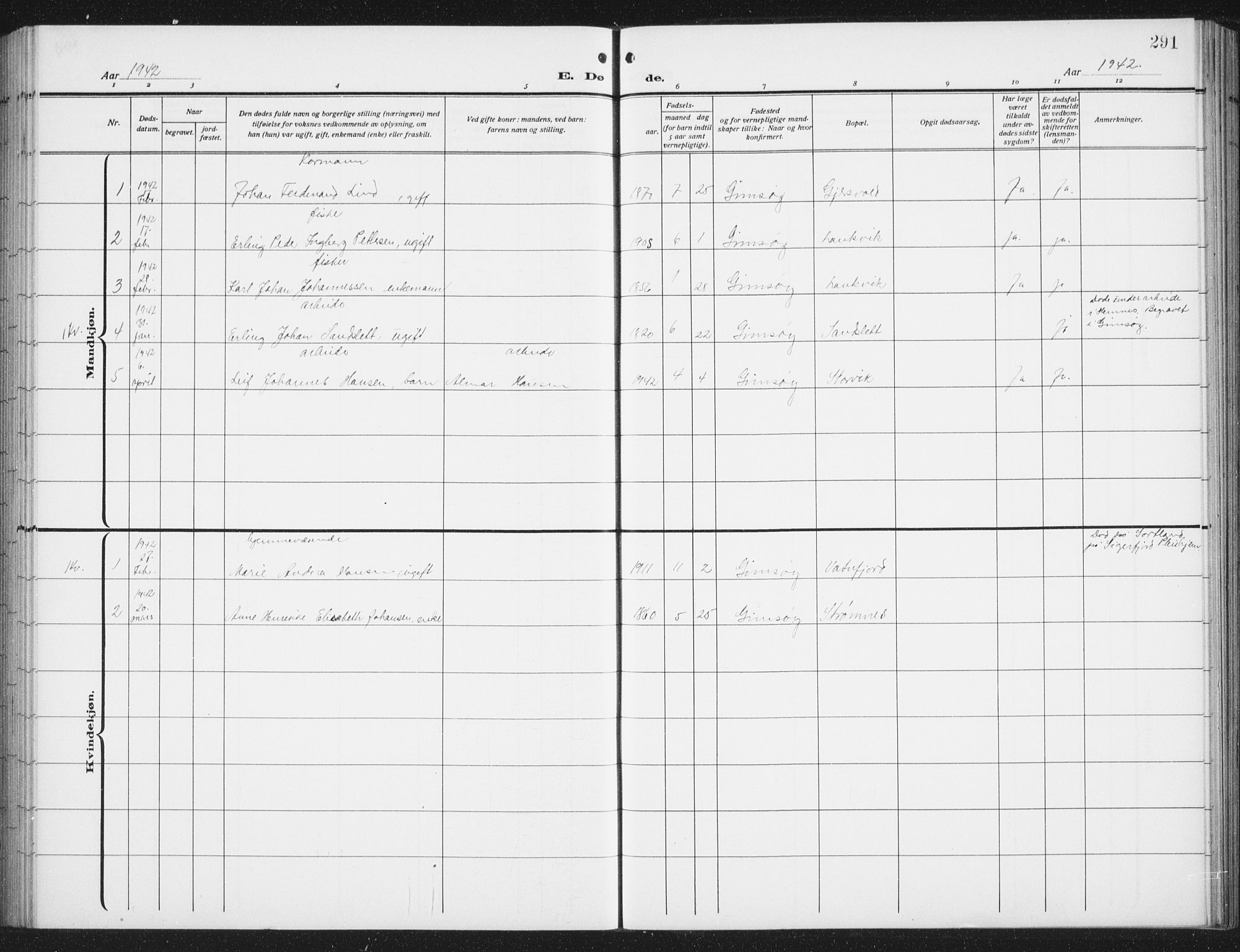 Ministerialprotokoller, klokkerbøker og fødselsregistre - Nordland, SAT/A-1459/876/L1106: Parish register (copy) no. 876C05, 1915-1942, p. 291
