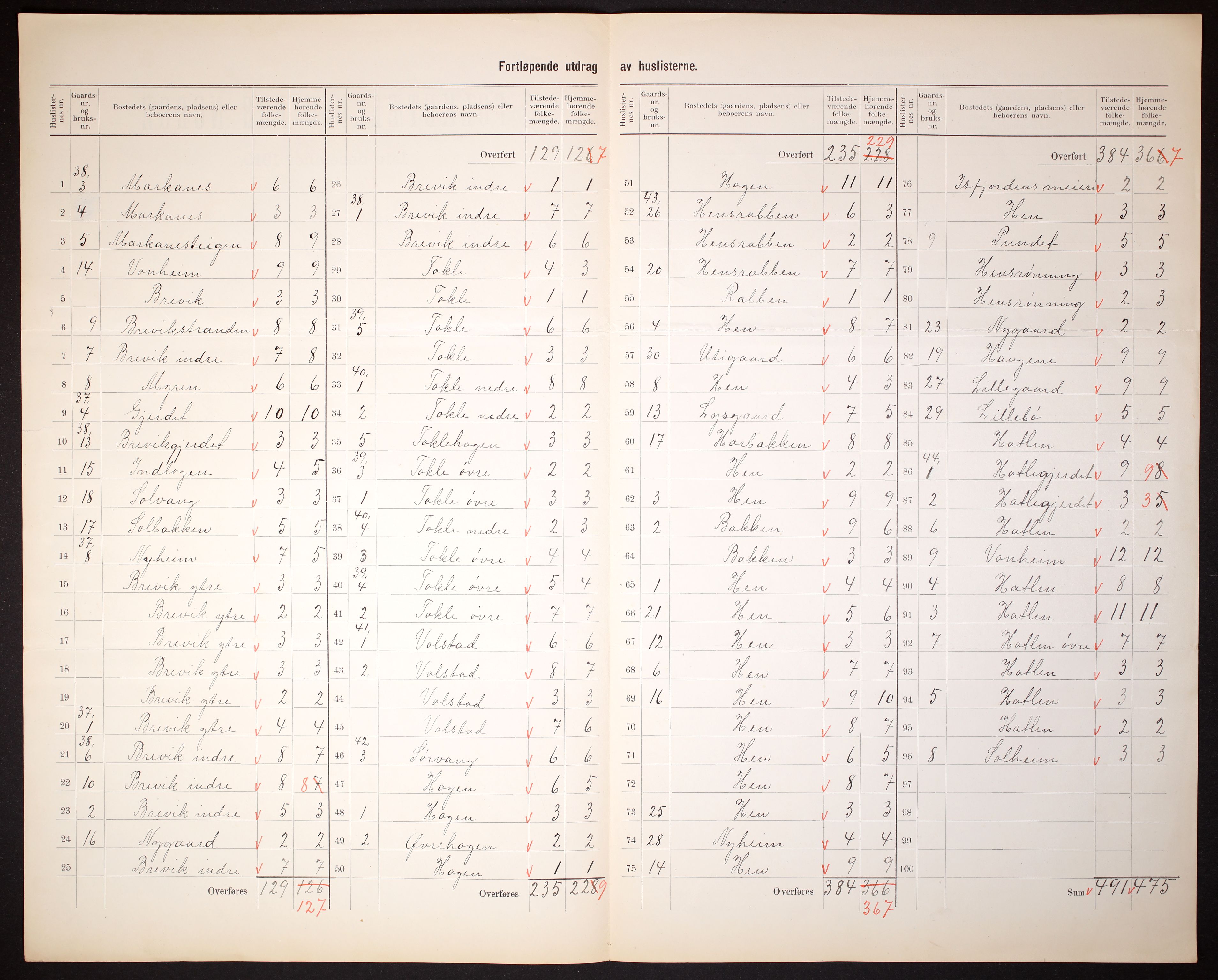 RA, 1910 census for Hen, 1910, p. 5