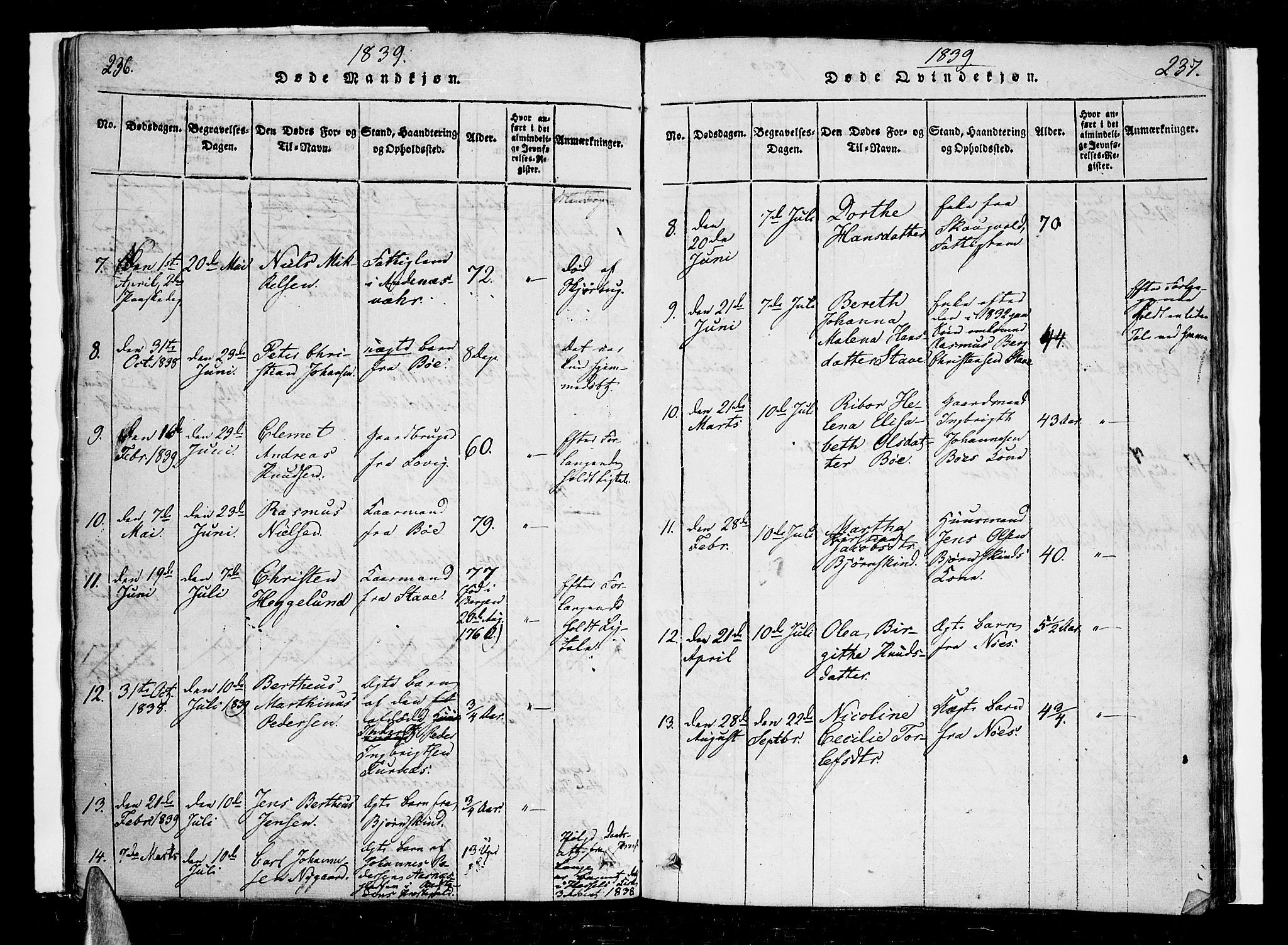 Ministerialprotokoller, klokkerbøker og fødselsregistre - Nordland, AV/SAT-A-1459/897/L1395: Parish register (official) no. 897A03, 1820-1841, p. 236-237