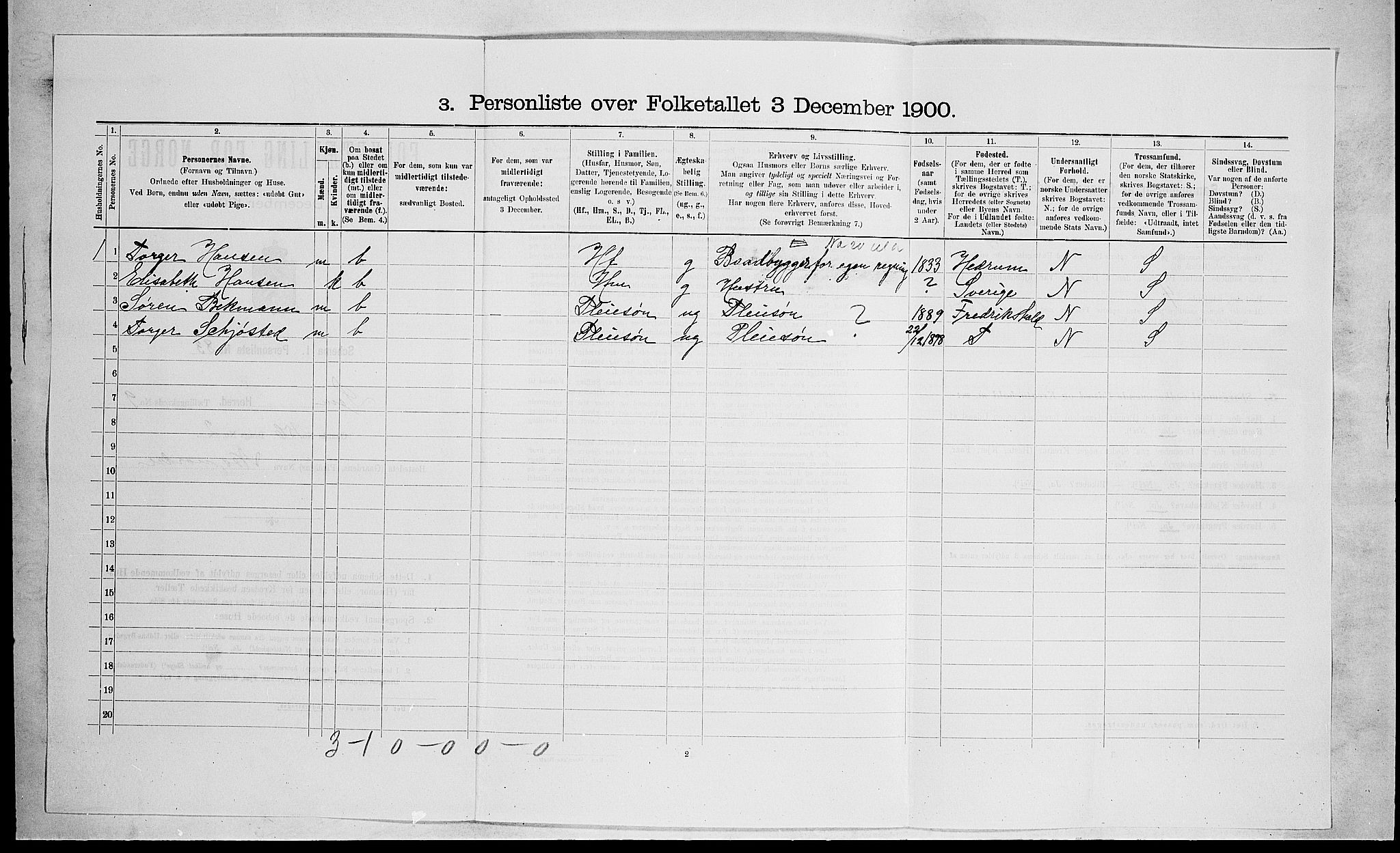 RA, 1900 census for Sem, 1900, p. 1515