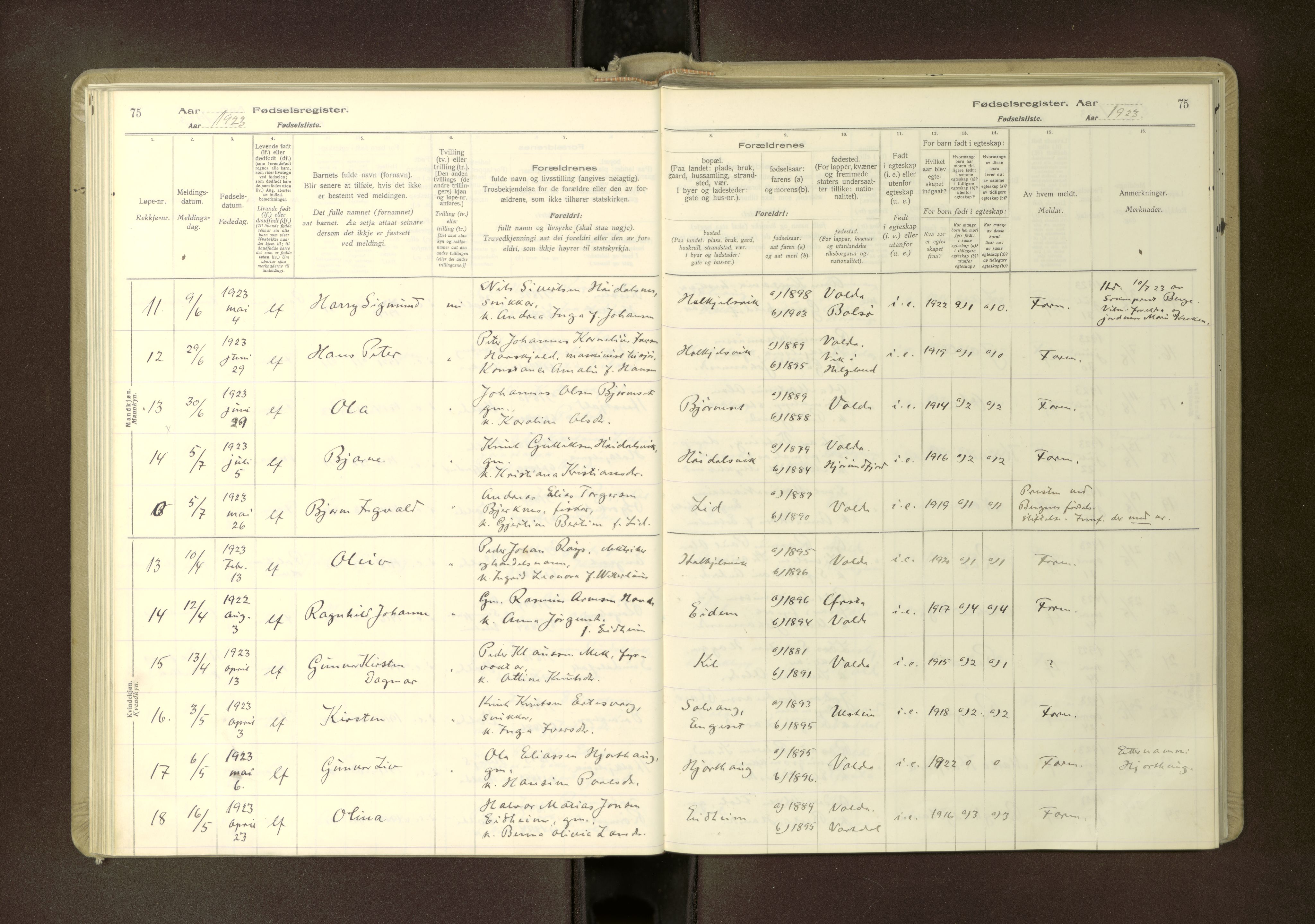 Ministerialprotokoller, klokkerbøker og fødselsregistre - Møre og Romsdal, SAT/A-1454/511/L0165: Birth register no. 511---, 1916-1937, p. 75