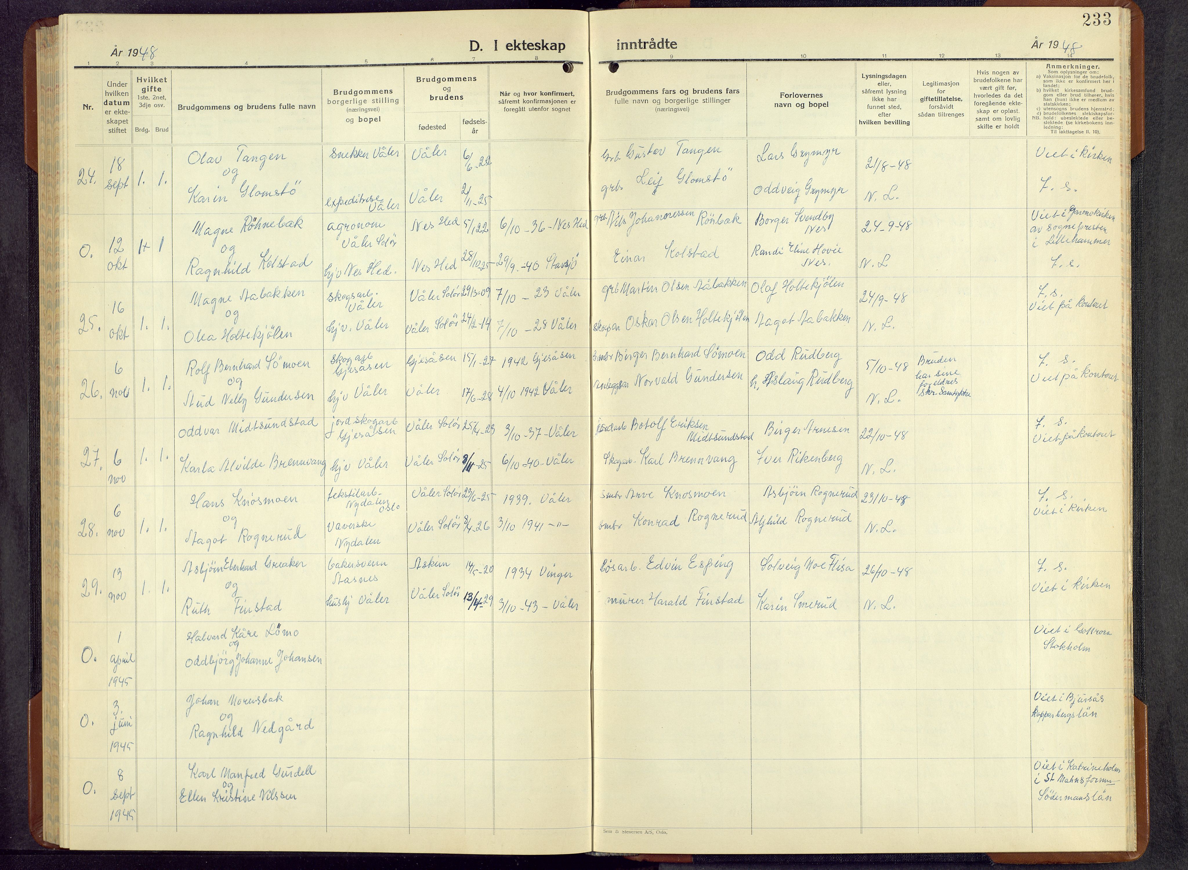Våler prestekontor, Hedmark, AV/SAH-PREST-040/H/Ha/Hab/L0007: Parish register (copy) no. 7, 1940-1957, p. 233