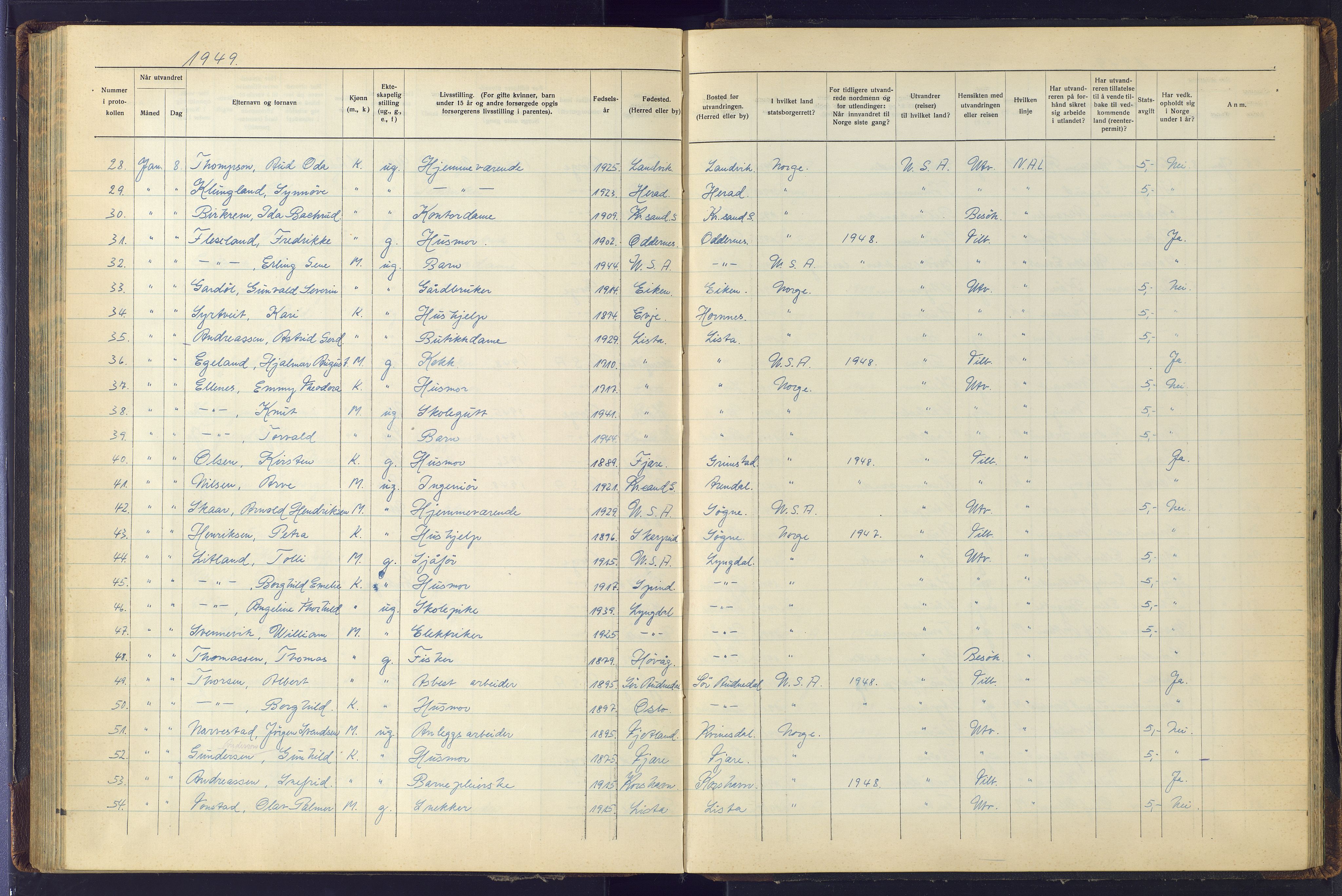 Kristiansand politikammer, AV/SAK-1243-0004/K/Kb/L0248: Emigrantprotokoll, 1938-1951, p. 150