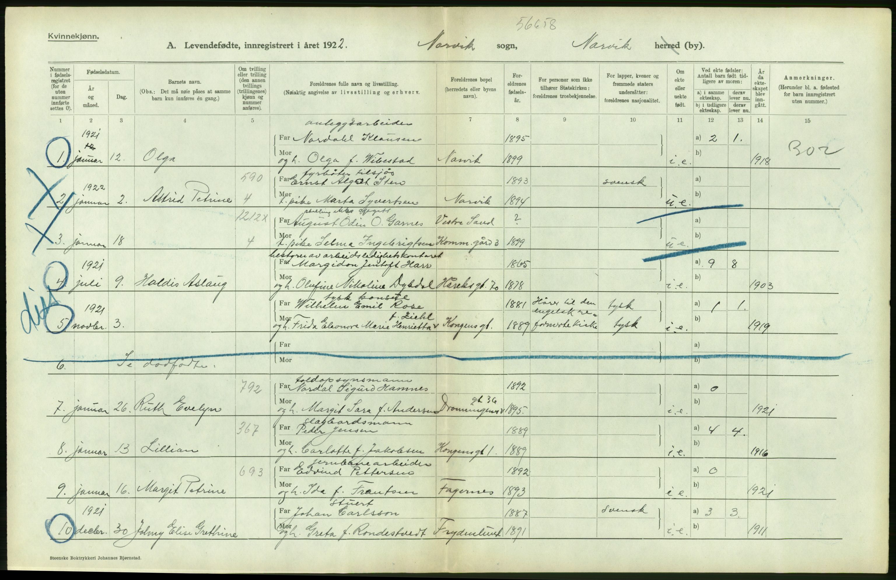 Statistisk sentralbyrå, Sosiodemografiske emner, Befolkning, AV/RA-S-2228/D/Df/Dfc/Dfcb/L0044: Nordland fylke: Levendefødte menn og kvinner. Bygder og byer., 1922, p. 80