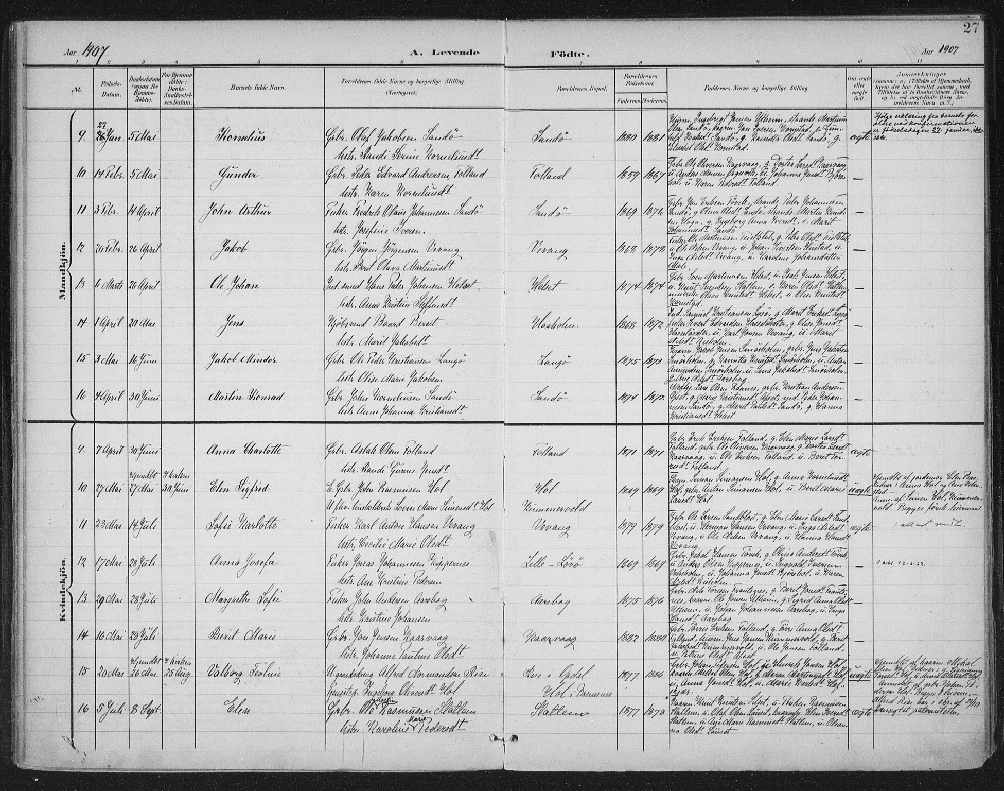Ministerialprotokoller, klokkerbøker og fødselsregistre - Møre og Romsdal, SAT/A-1454/570/L0833: Parish register (official) no. 570A07, 1901-1914, p. 27