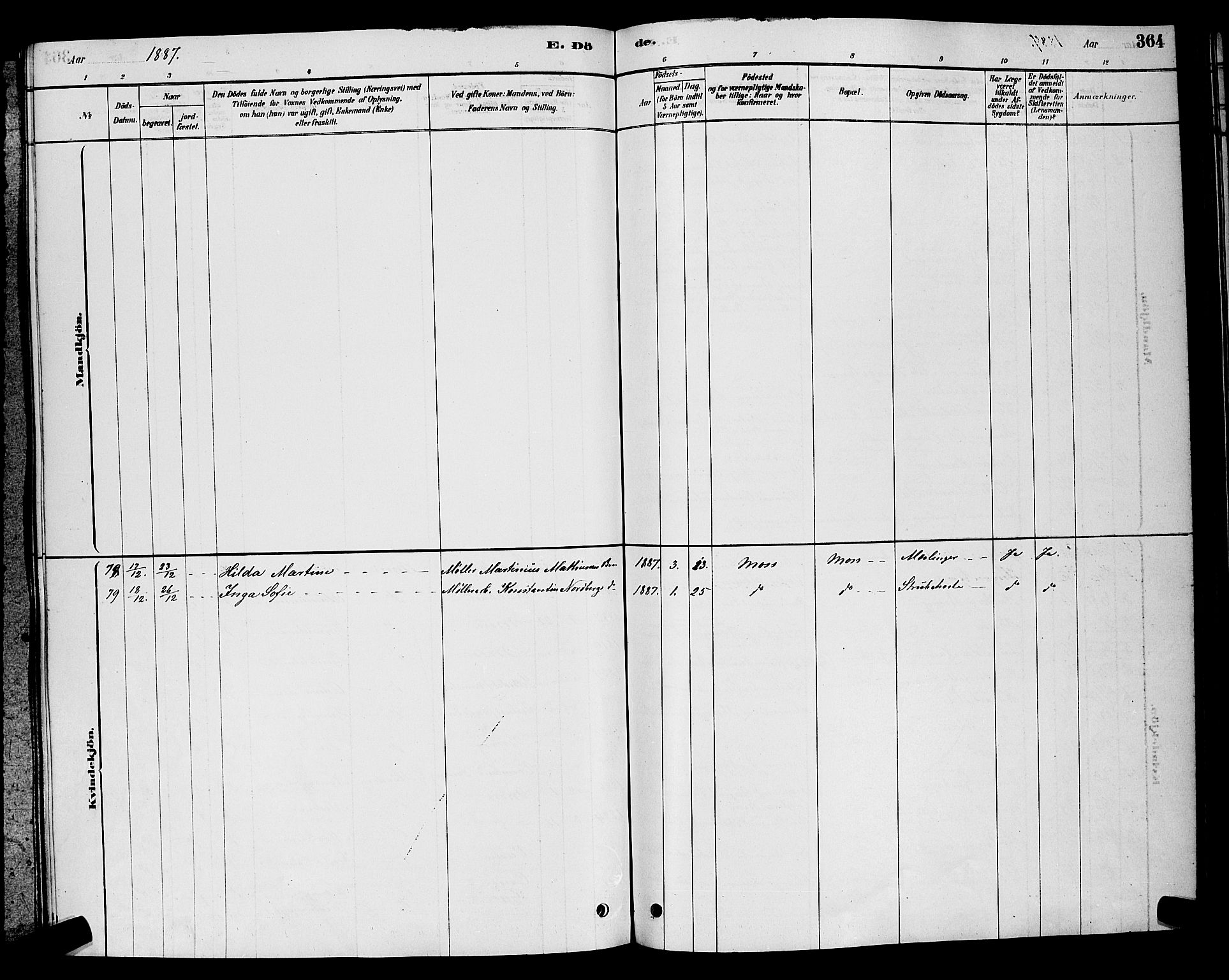 Moss prestekontor Kirkebøker, AV/SAO-A-2003/G/Ga/L0005: Parish register (copy) no. I 5, 1878-1888, p. 364