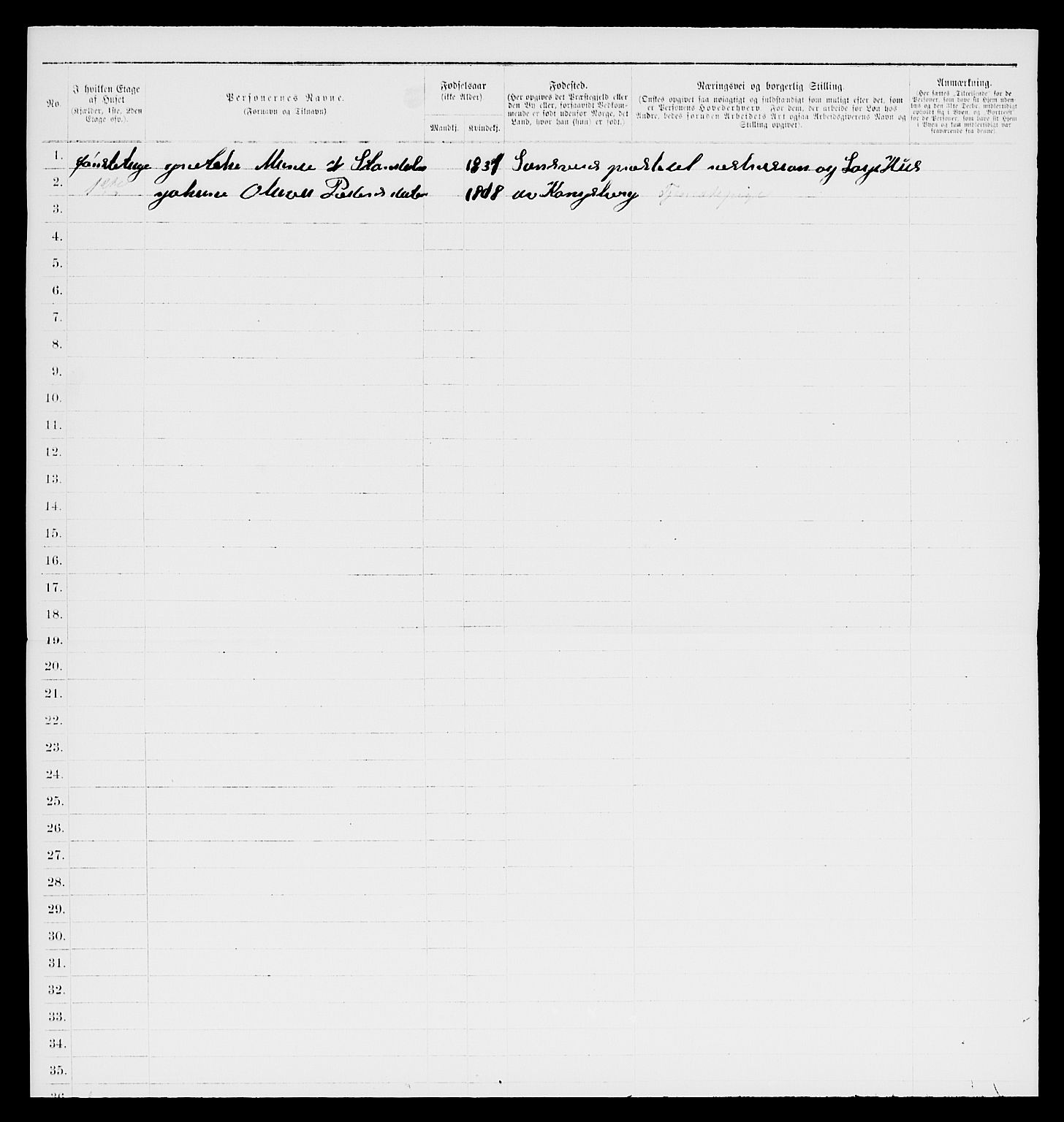 SAKO, 1885 census for 0604 Kongsberg, 1885, p. 908