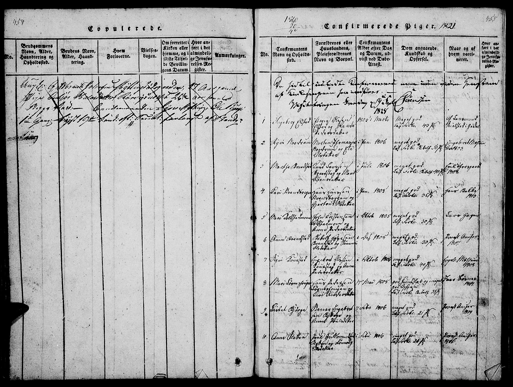 Ringebu prestekontor, SAH/PREST-082/H/Ha/Hab/L0001: Parish register (copy) no. 1, 1821-1839, p. 454-455