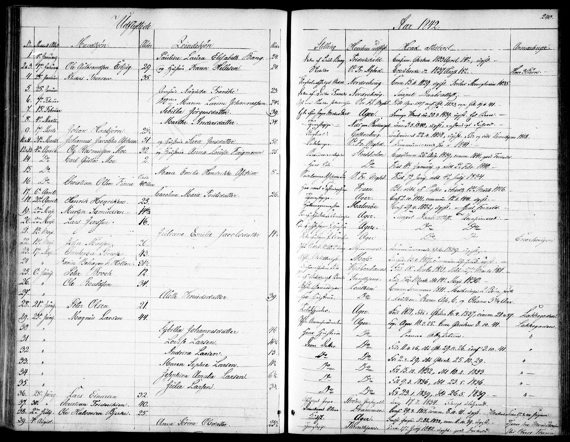 Garnisonsmenigheten Kirkebøker, SAO/A-10846/F/Fa/L0009: Parish register (official) no. 9, 1842-1859, p. 240
