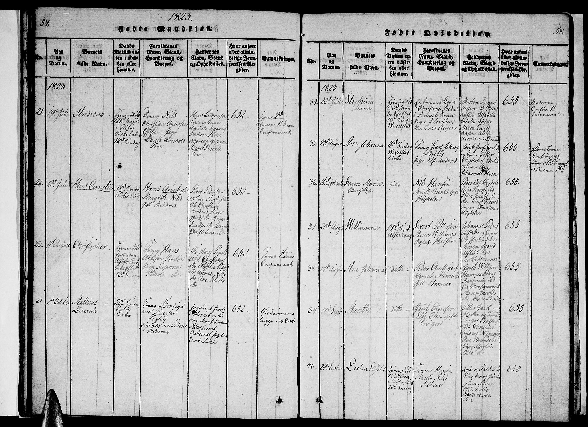 Ministerialprotokoller, klokkerbøker og fødselsregistre - Nordland, AV/SAT-A-1459/830/L0457: Parish register (copy) no. 830C01 /1, 1820-1842, p. 57-58