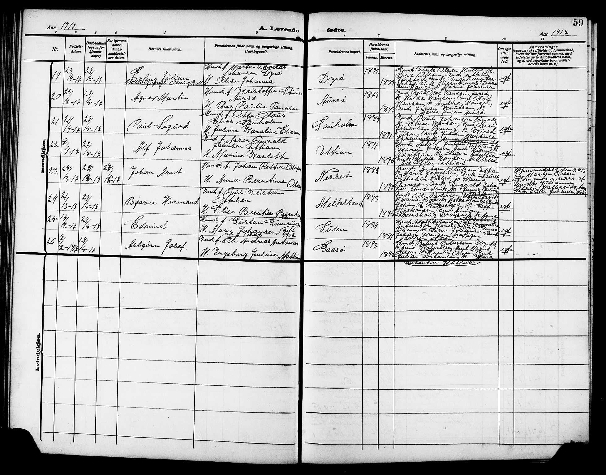 Ministerialprotokoller, klokkerbøker og fødselsregistre - Sør-Trøndelag, AV/SAT-A-1456/640/L0588: Parish register (copy) no. 640C05, 1909-1922, p. 59