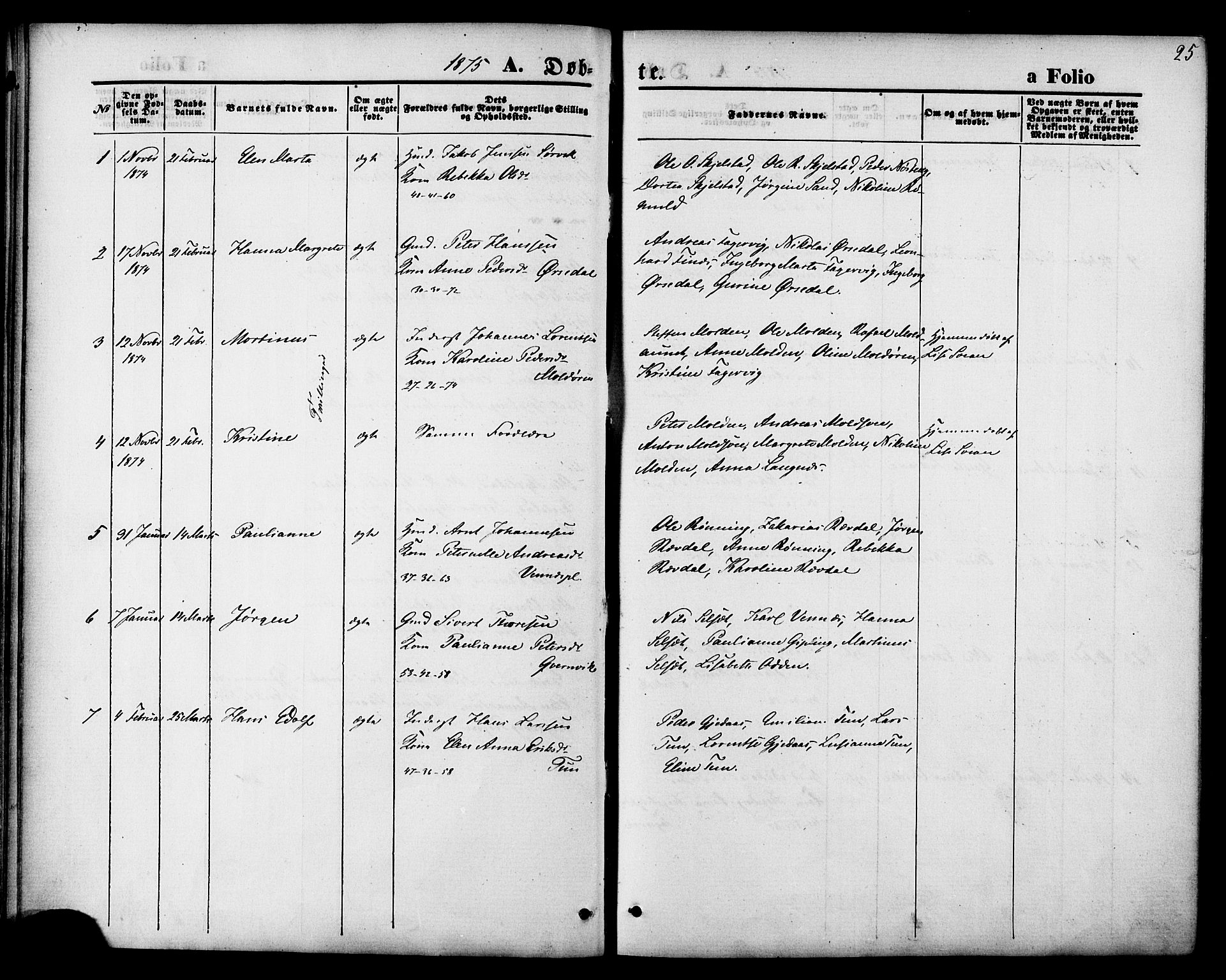 Ministerialprotokoller, klokkerbøker og fødselsregistre - Nord-Trøndelag, SAT/A-1458/744/L0419: Parish register (official) no. 744A03, 1867-1881, p. 25