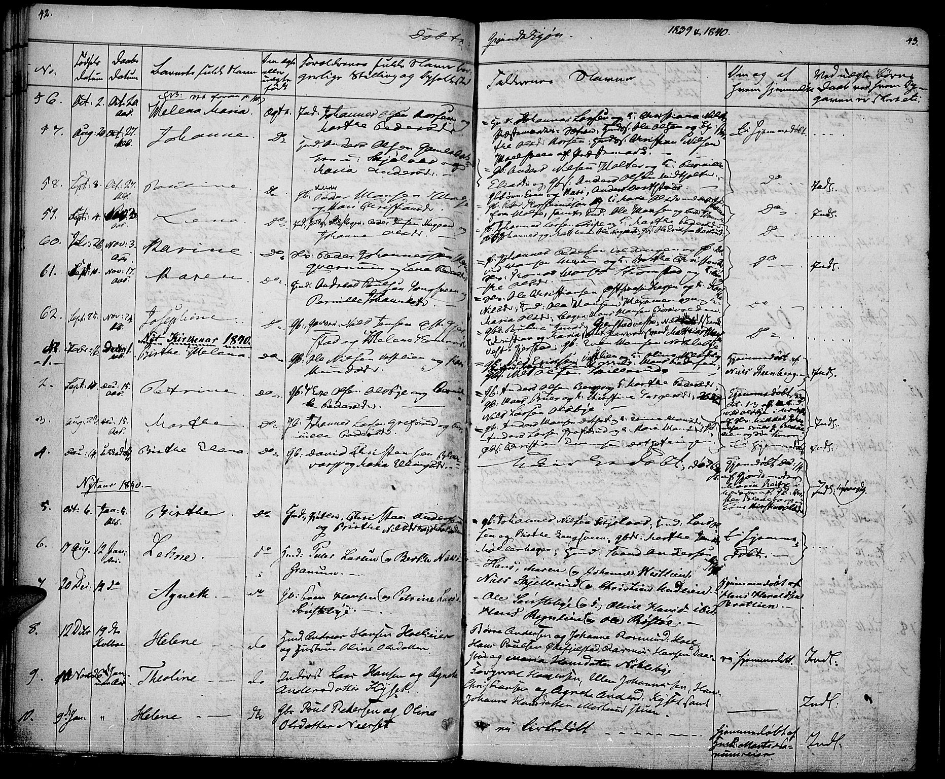 Vestre Toten prestekontor, SAH/PREST-108/H/Ha/Haa/L0003: Parish register (official) no. 3, 1836-1843, p. 42-43